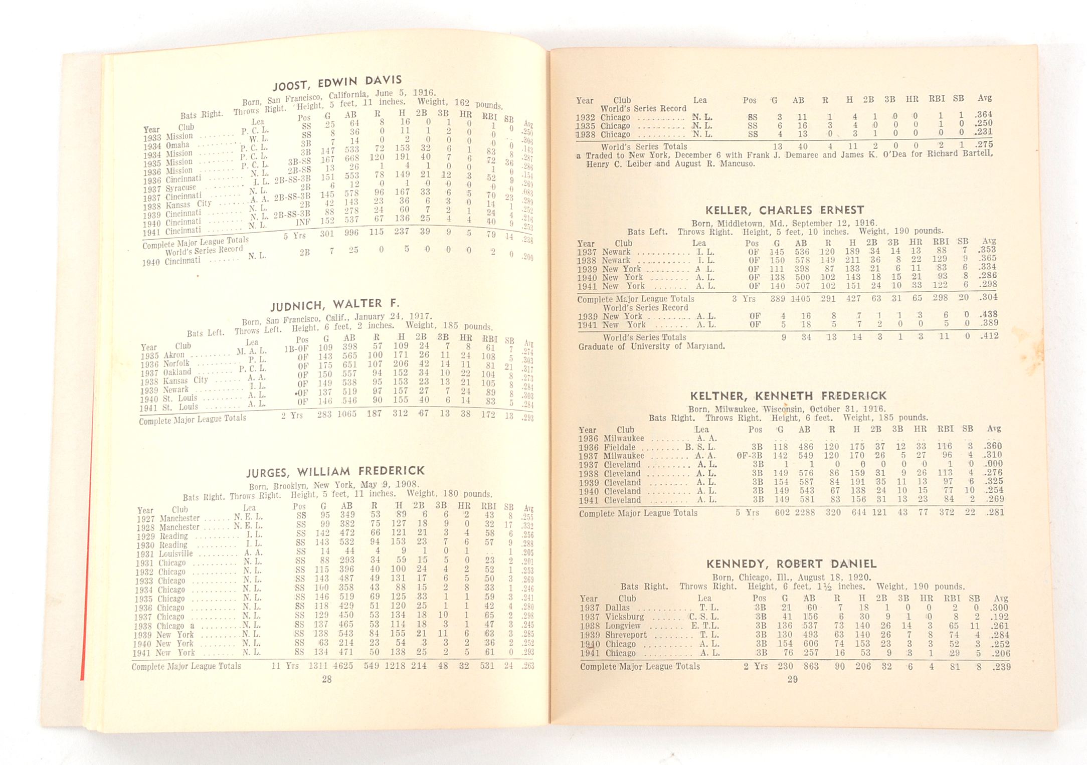 1942 "Who's Who In Baseball"