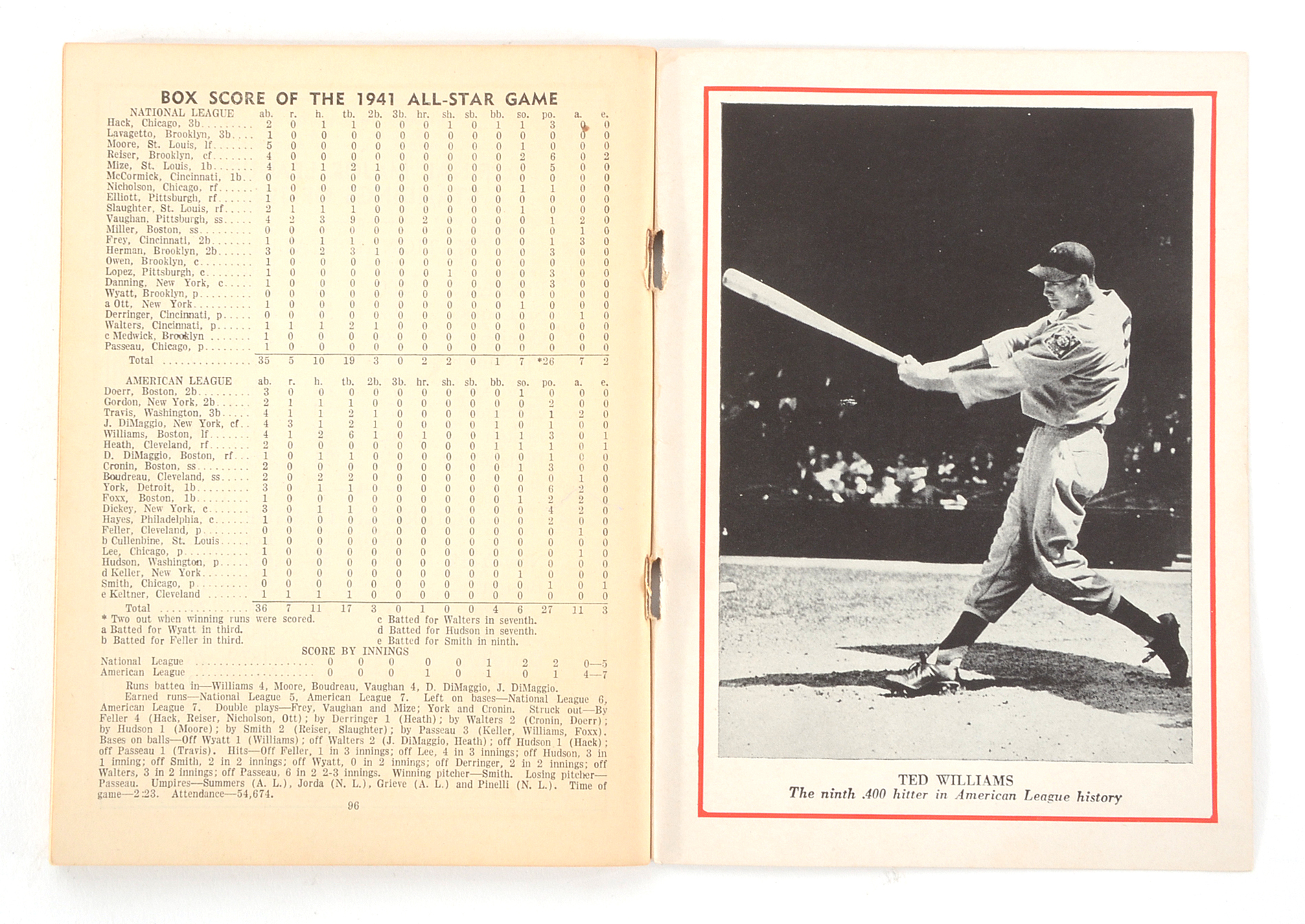 1942 "Who's Who In Baseball"