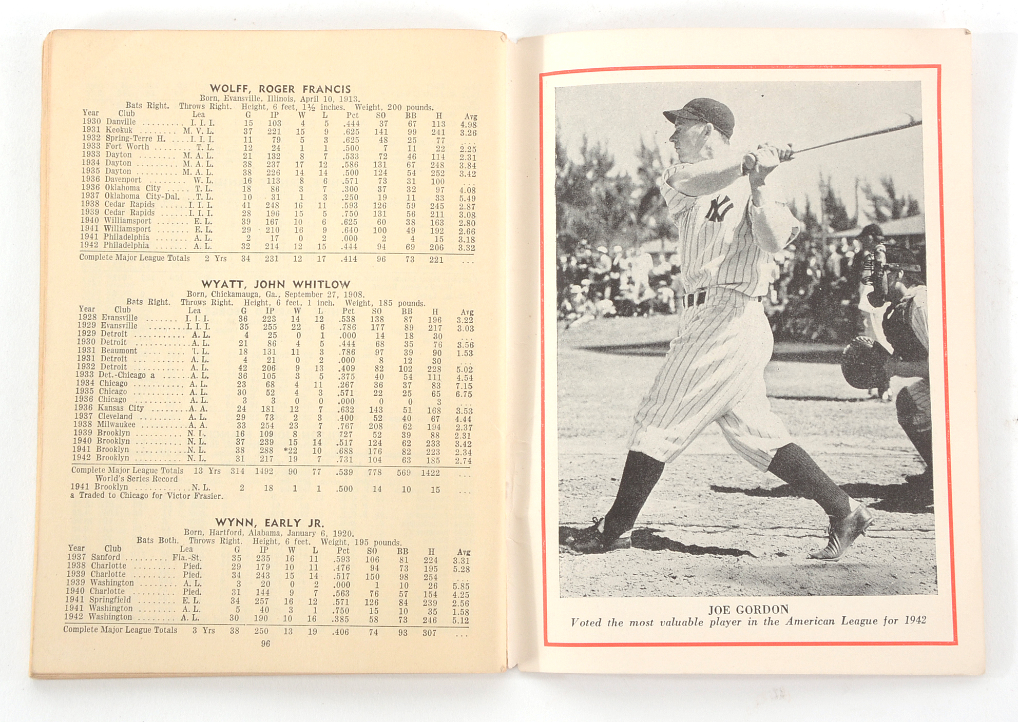 1943 "Who's Who In Baseball"