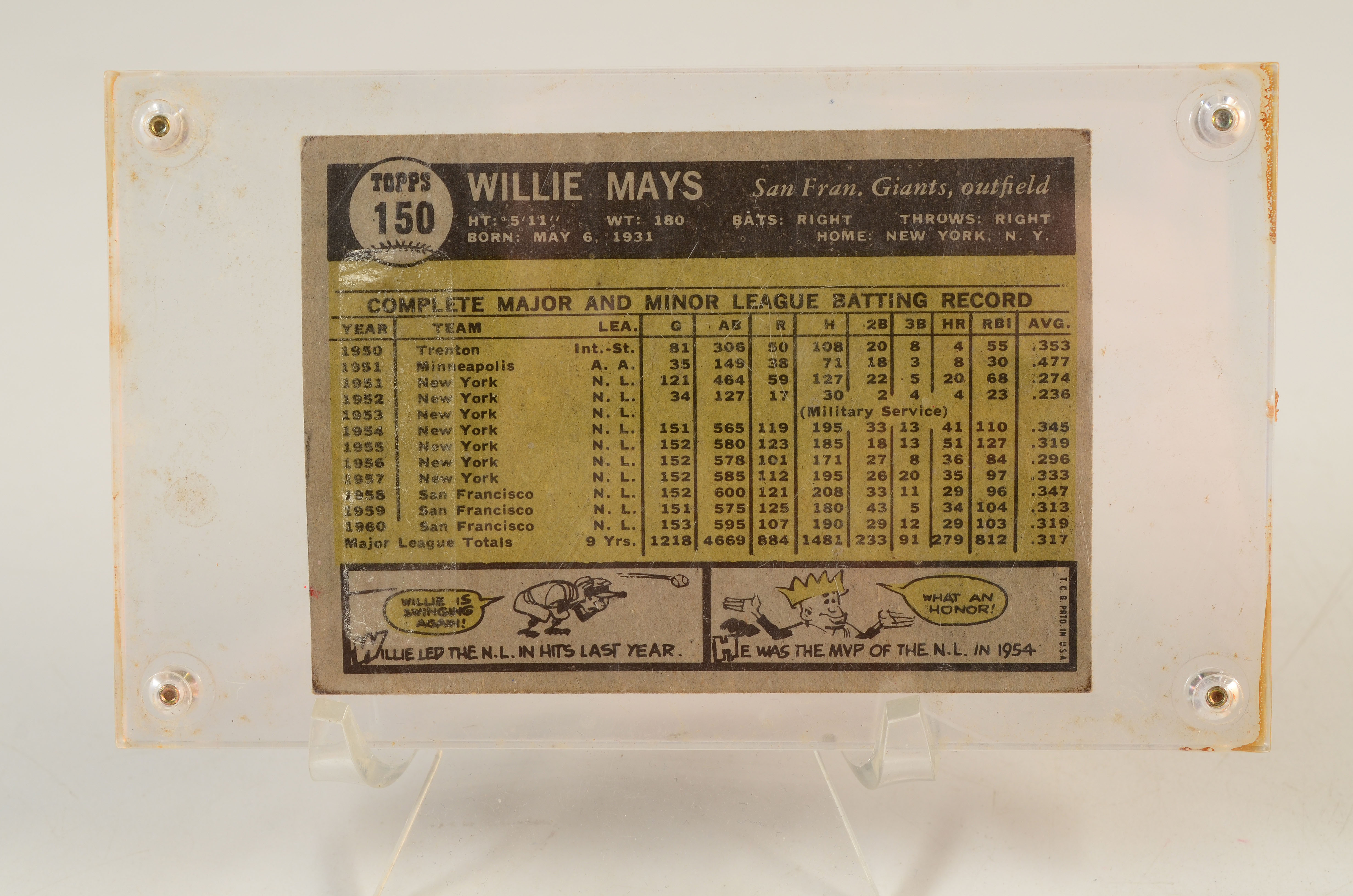 1961 Willie Mays Topps Baseball Card