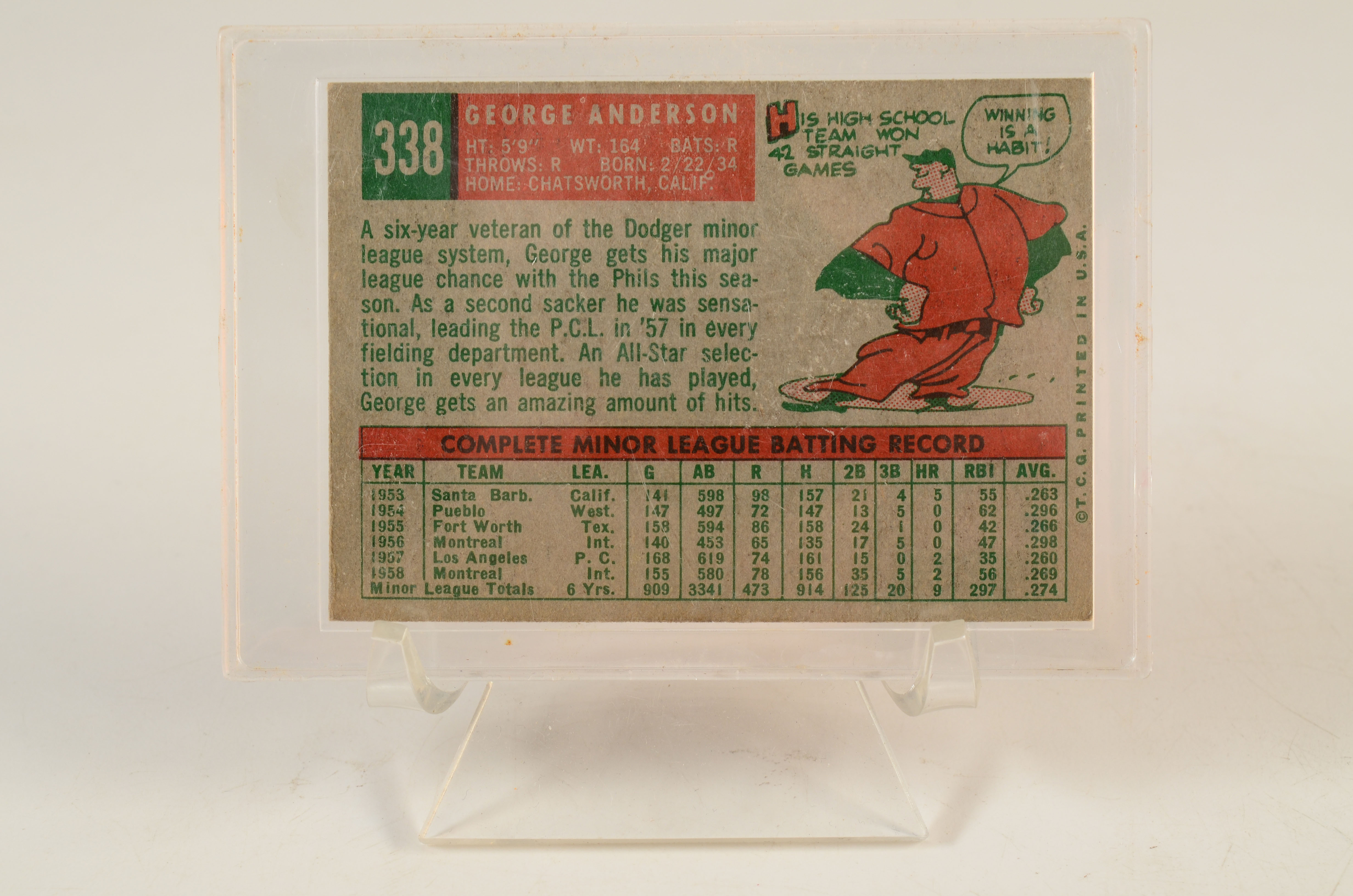 1959 George "Sparky" Anderson Rookie Card