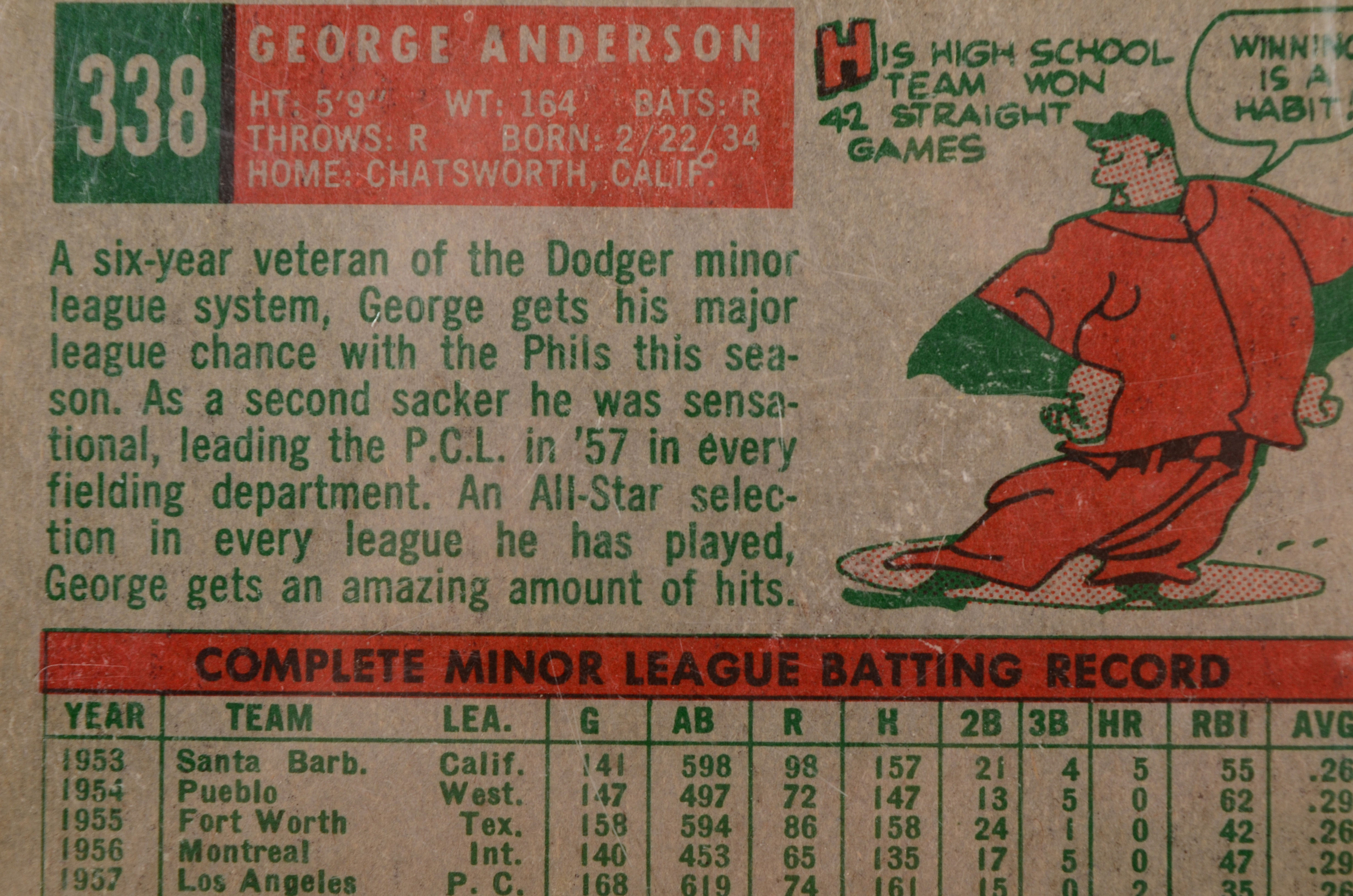1959 George "Sparky" Anderson Rookie Card