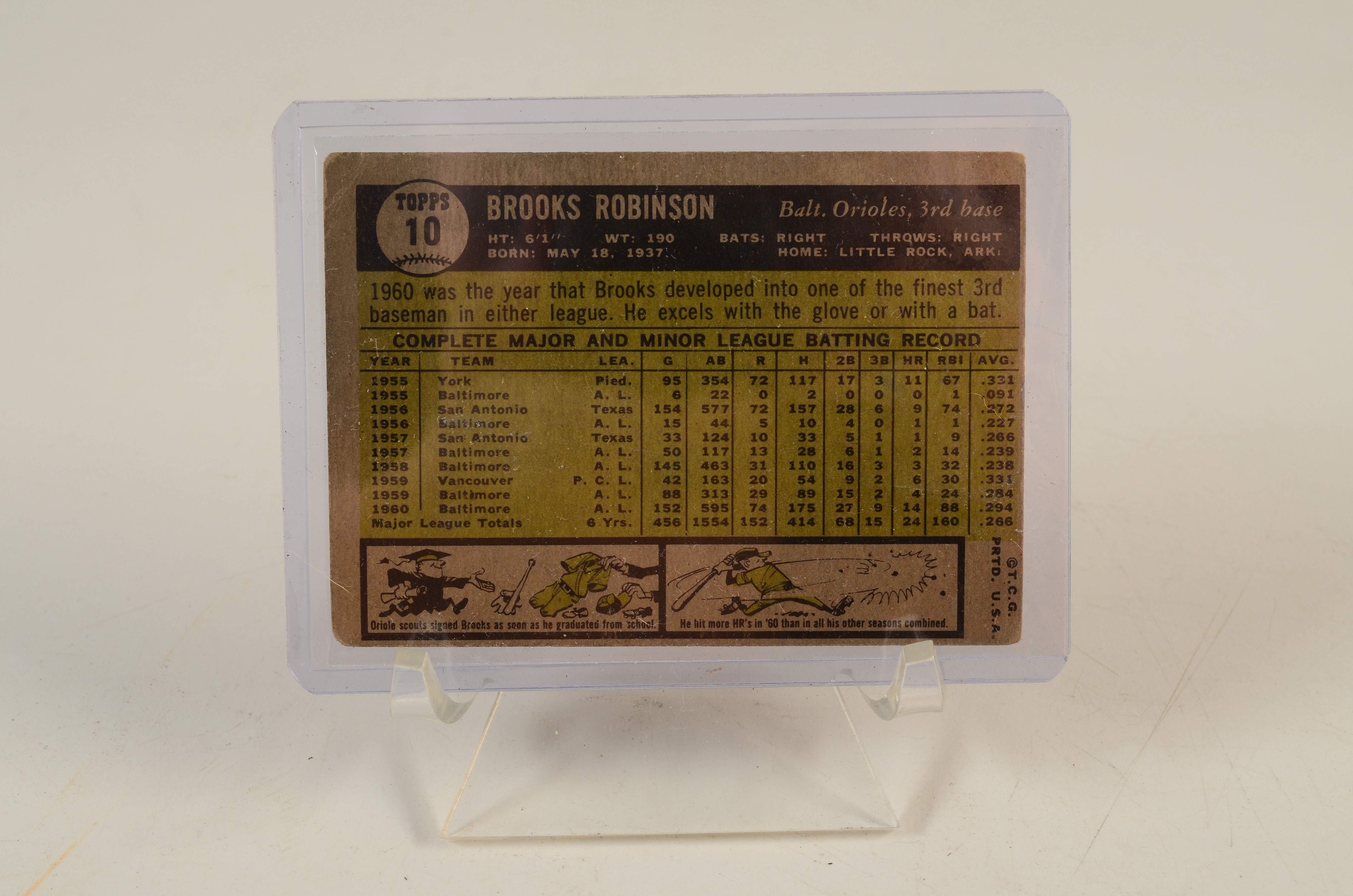 Five 1961 Topps Hall Of Fame Player Baseball Cards