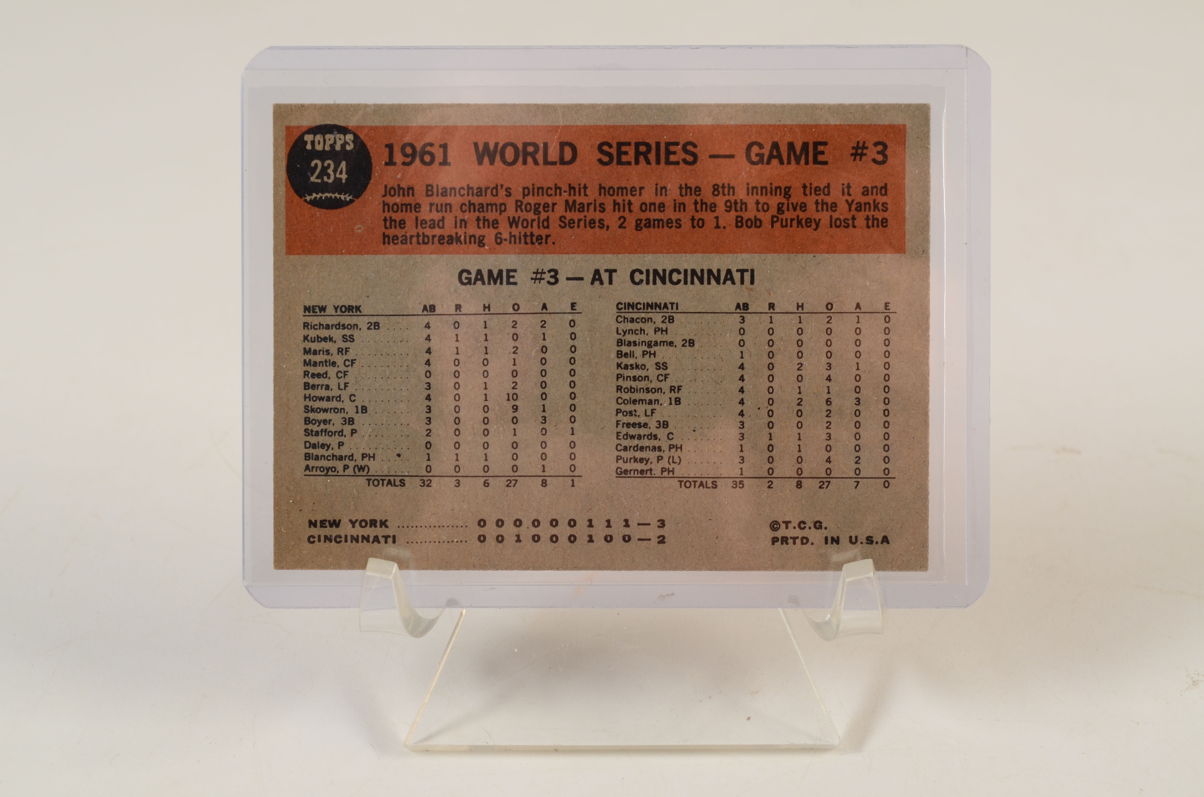 1962 Roger Maris New York Yankees Signed Topps Baseball Card