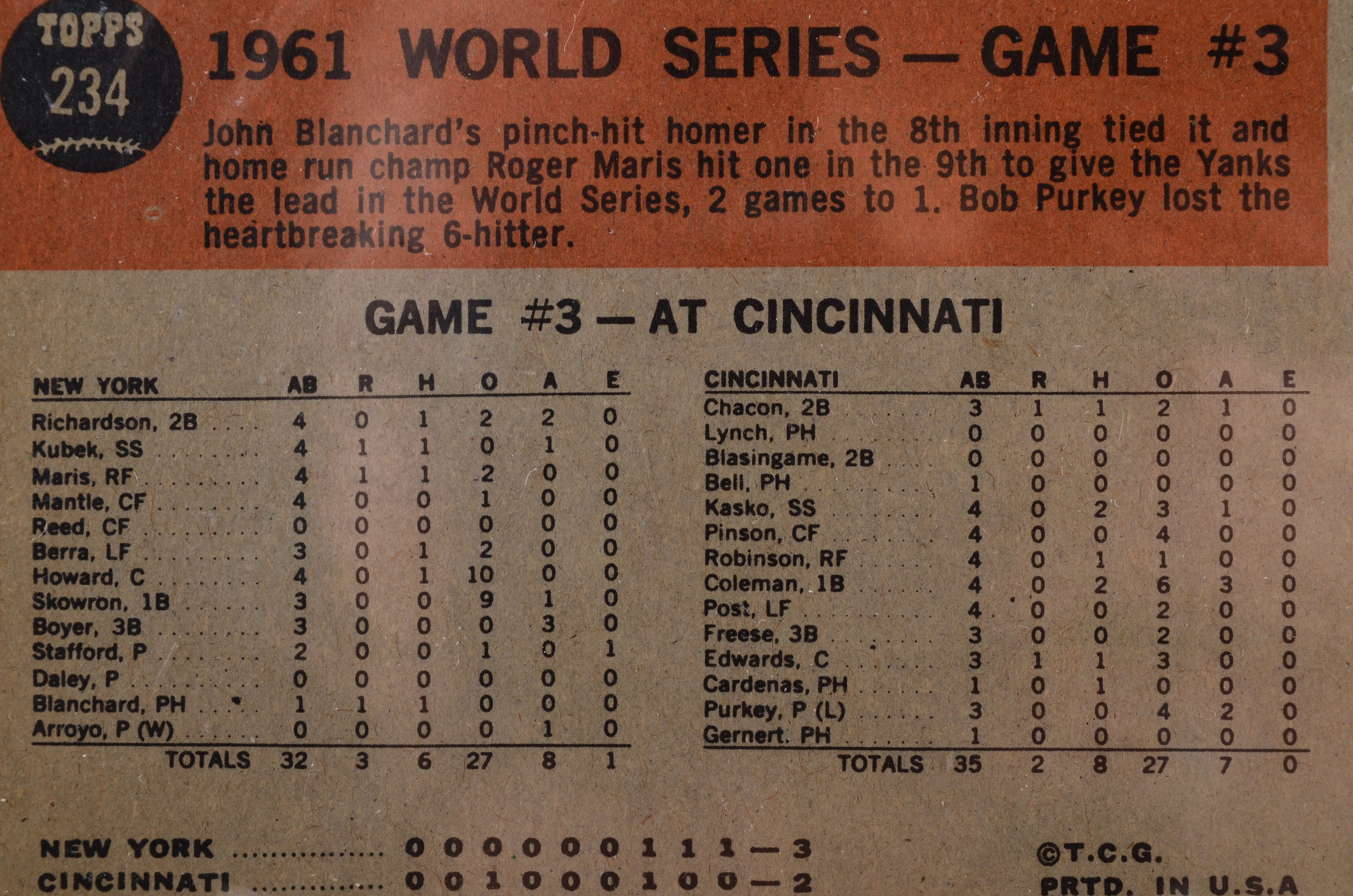 1962 Roger Maris New York Yankees Signed Topps Baseball Card