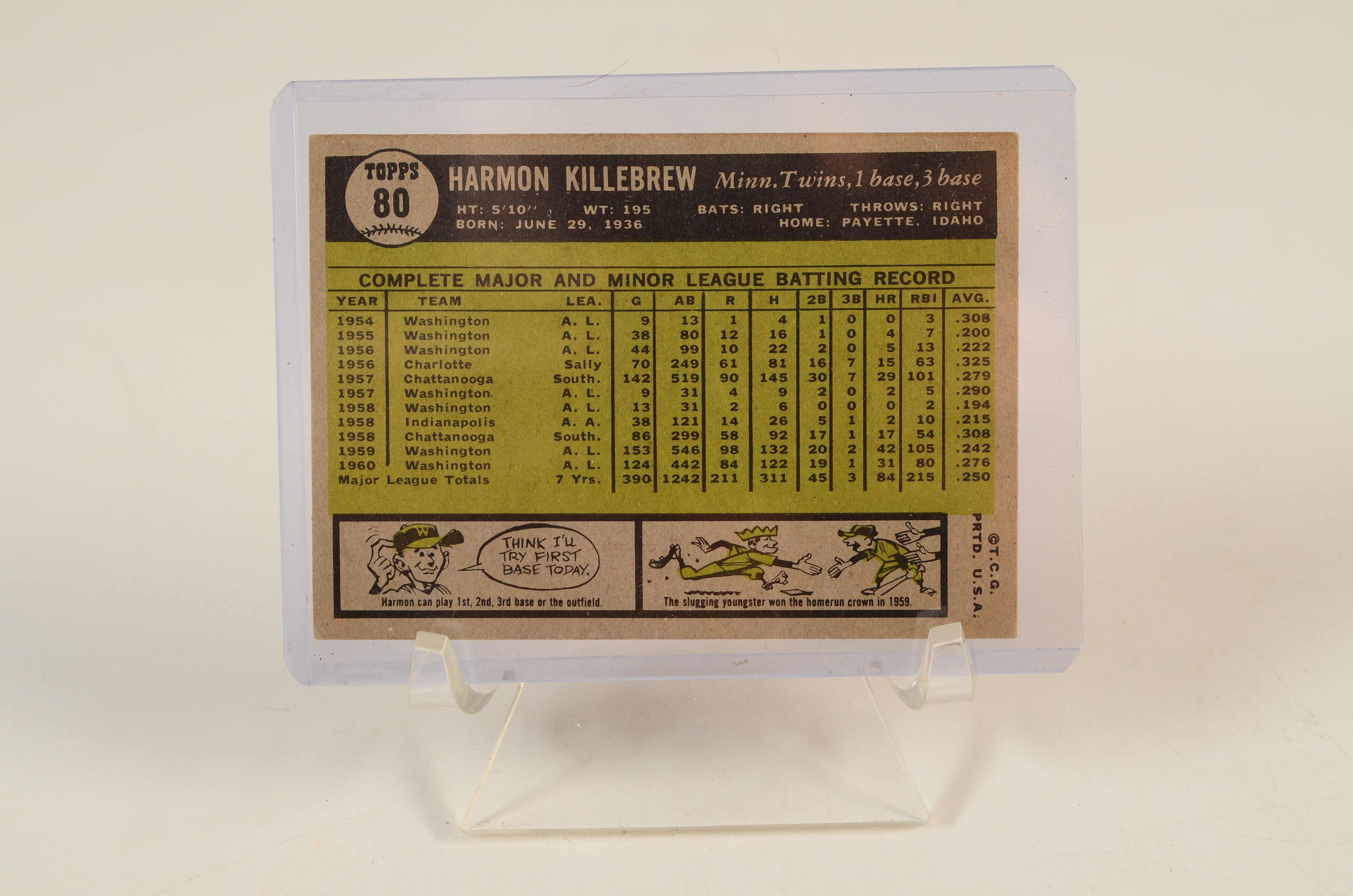 Four 1961 Topps Hall Of Fame Player Baseball Cards