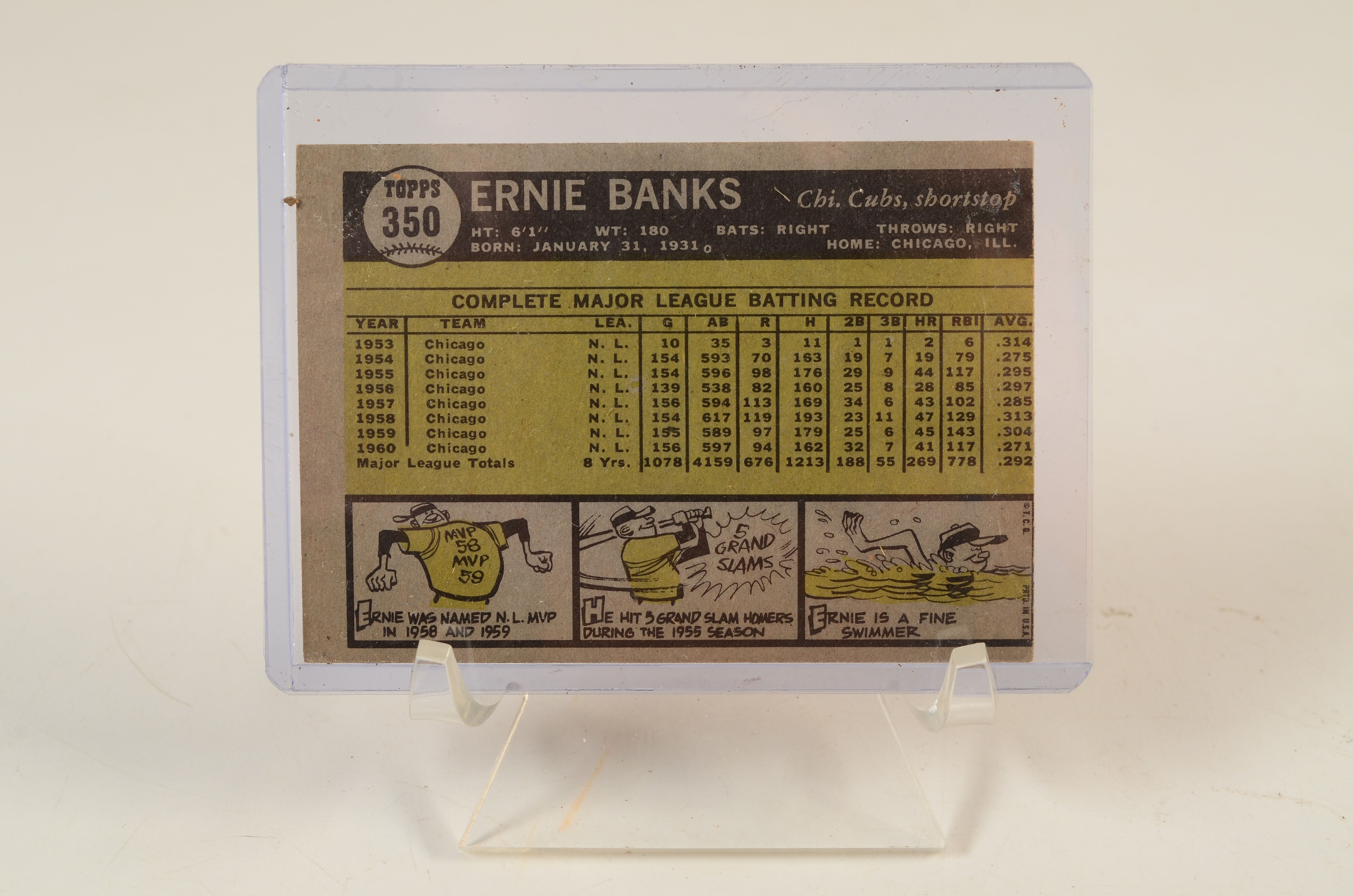 1961 Ernie Banks and Frank Robinson Topps Baseball Cards