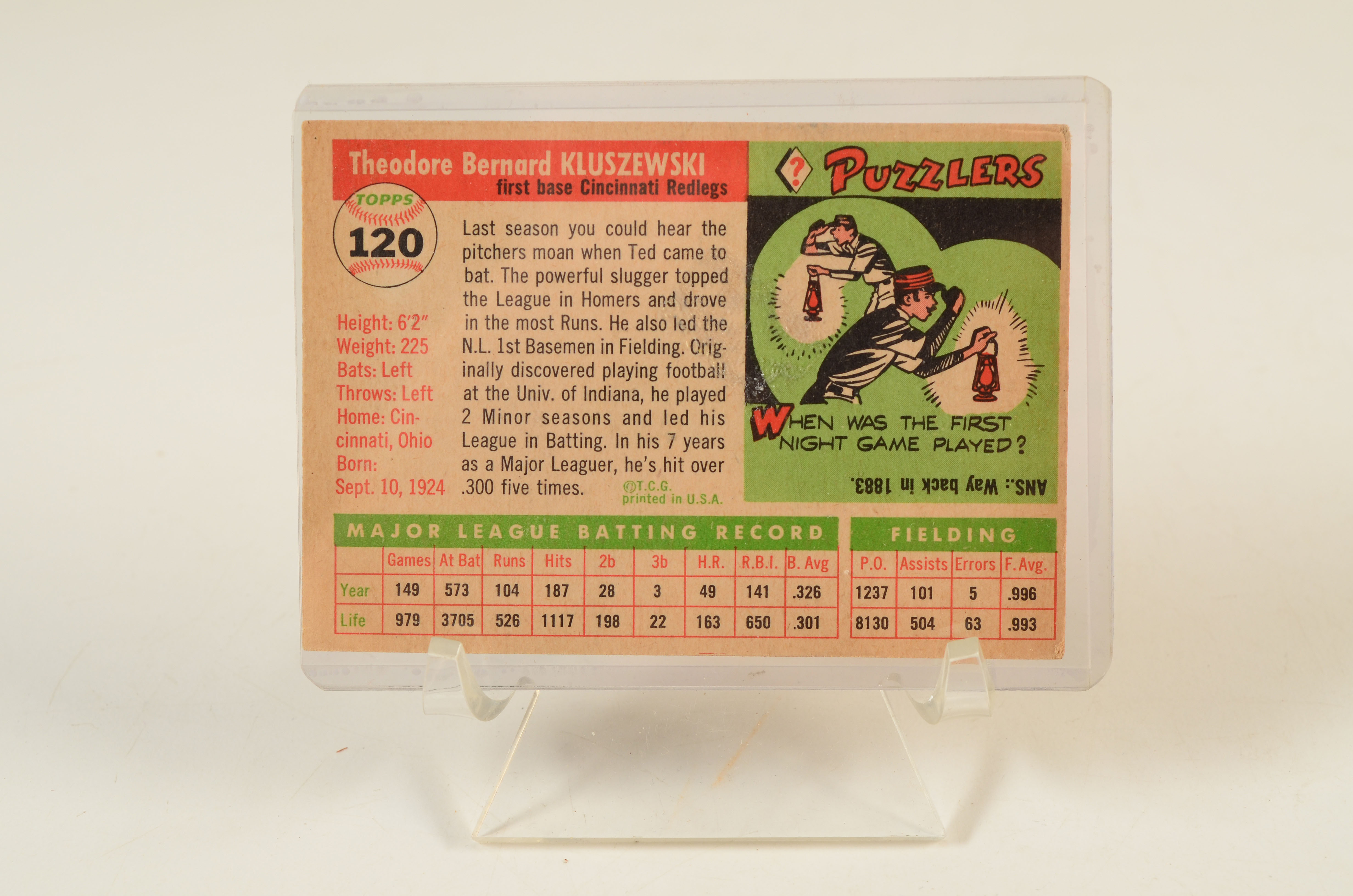 Ted Kluszewski Signed Card and More