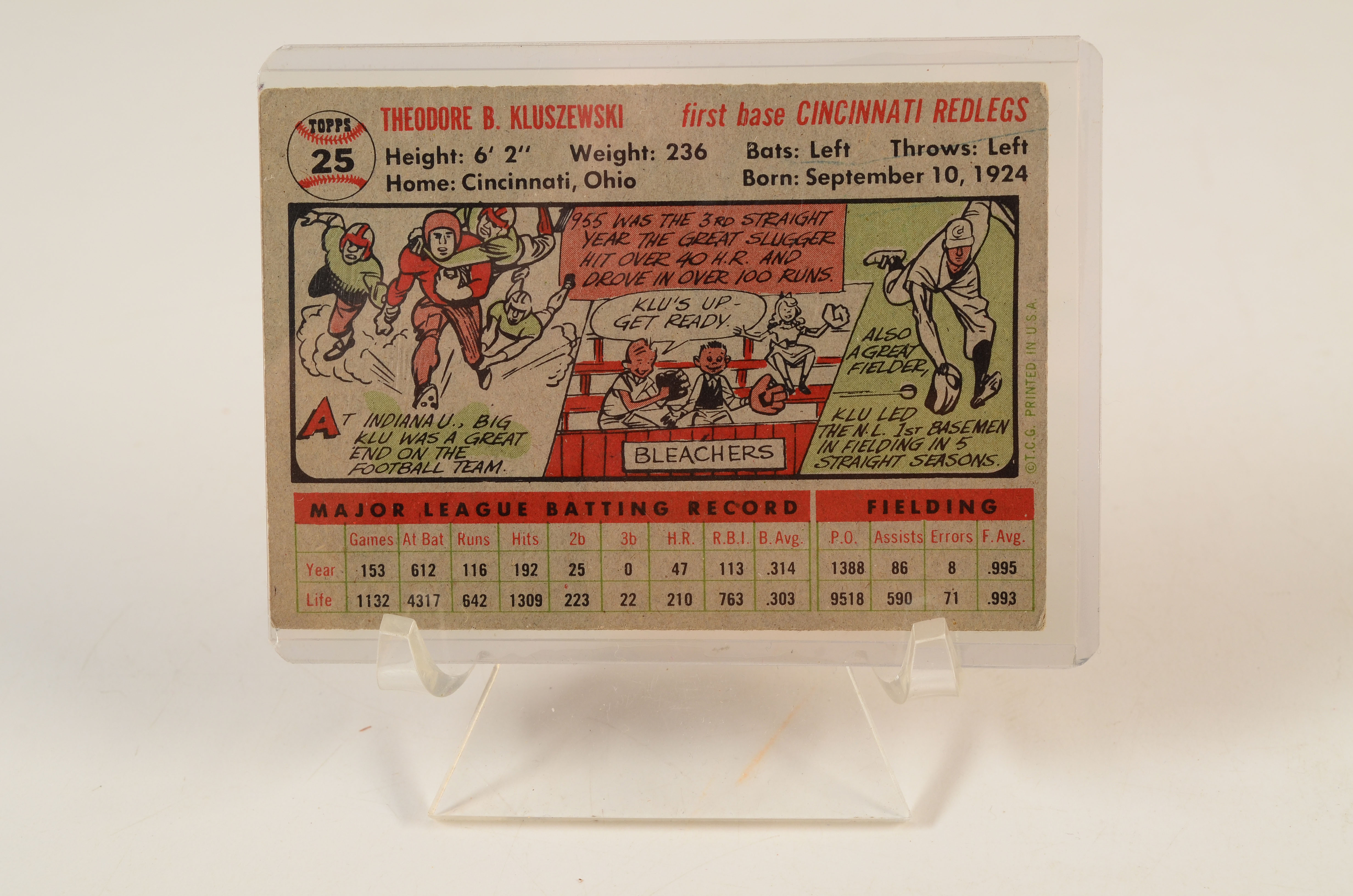 Ted Kluszewski Signed Card and More