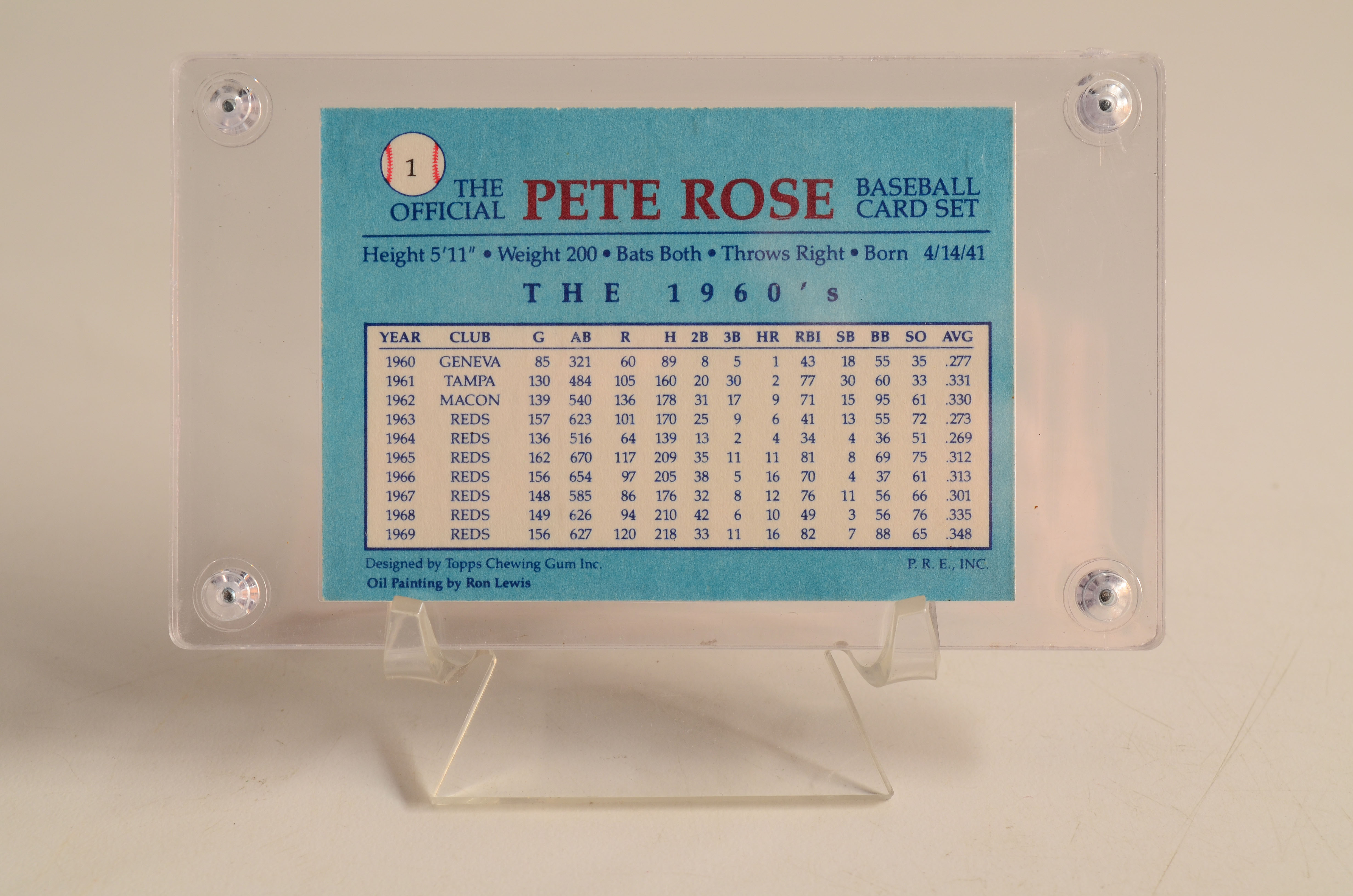 Rose and F. Robinson Autographed Baseball Cards