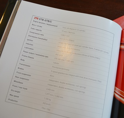 Ferrari Hardcover Coffee Table Books