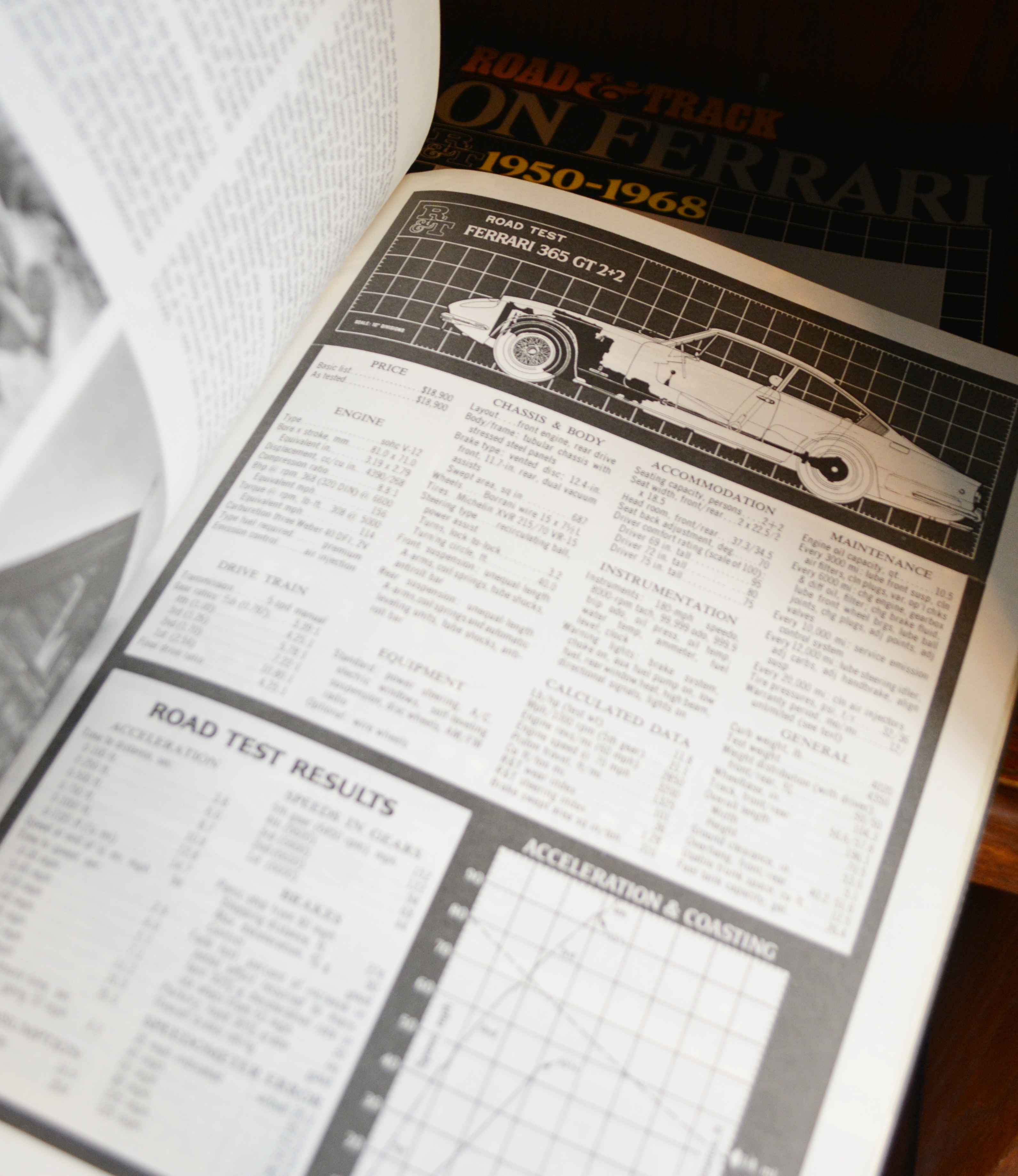 "Octane" and Other Automotive Magazines