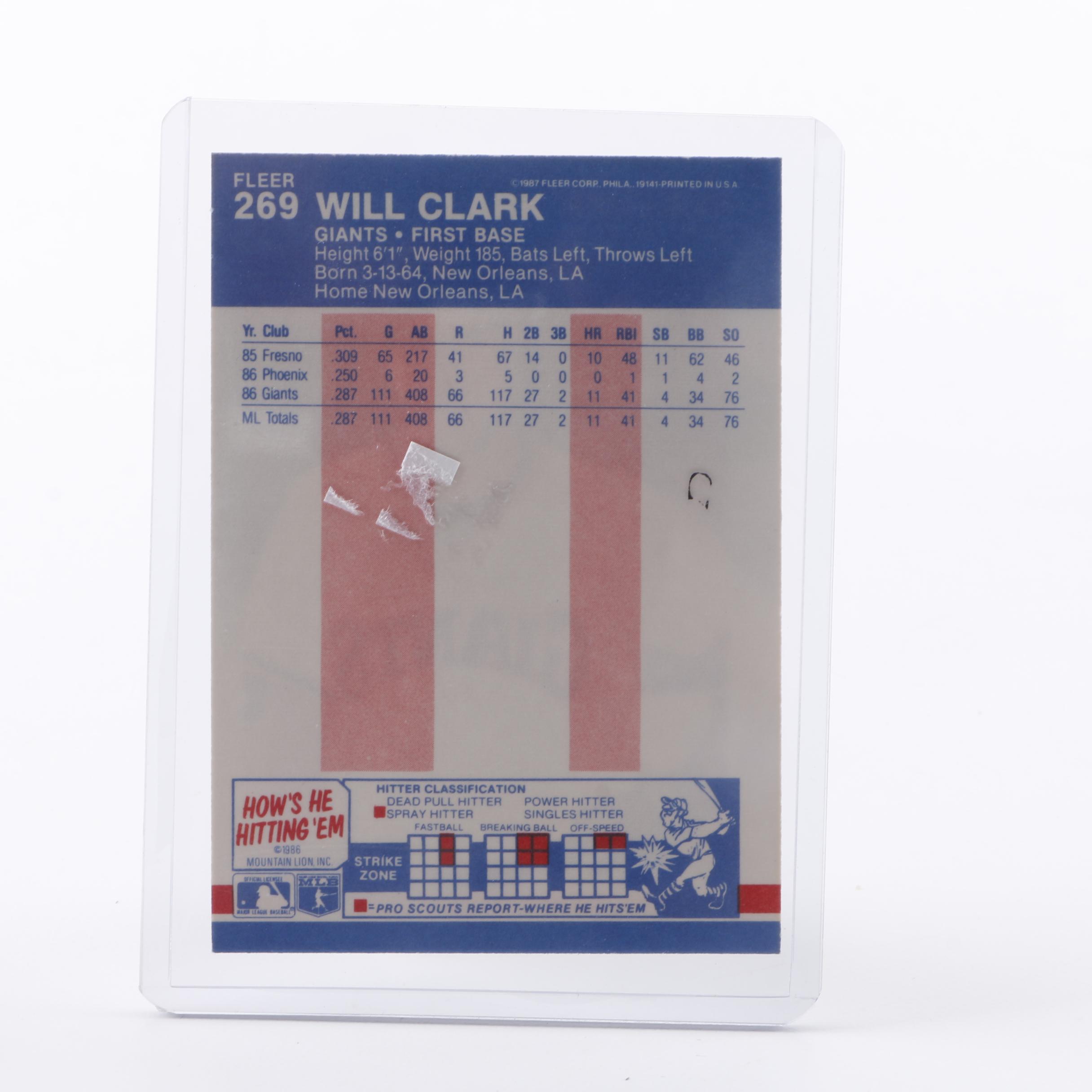 Collection of 1987 Rookies and Other Baseball Cards