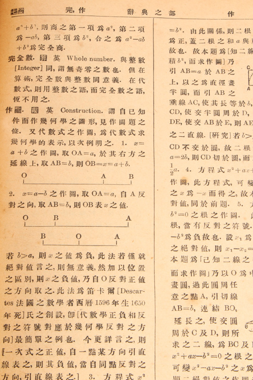 Antique Chinese Mathematics Dictionary