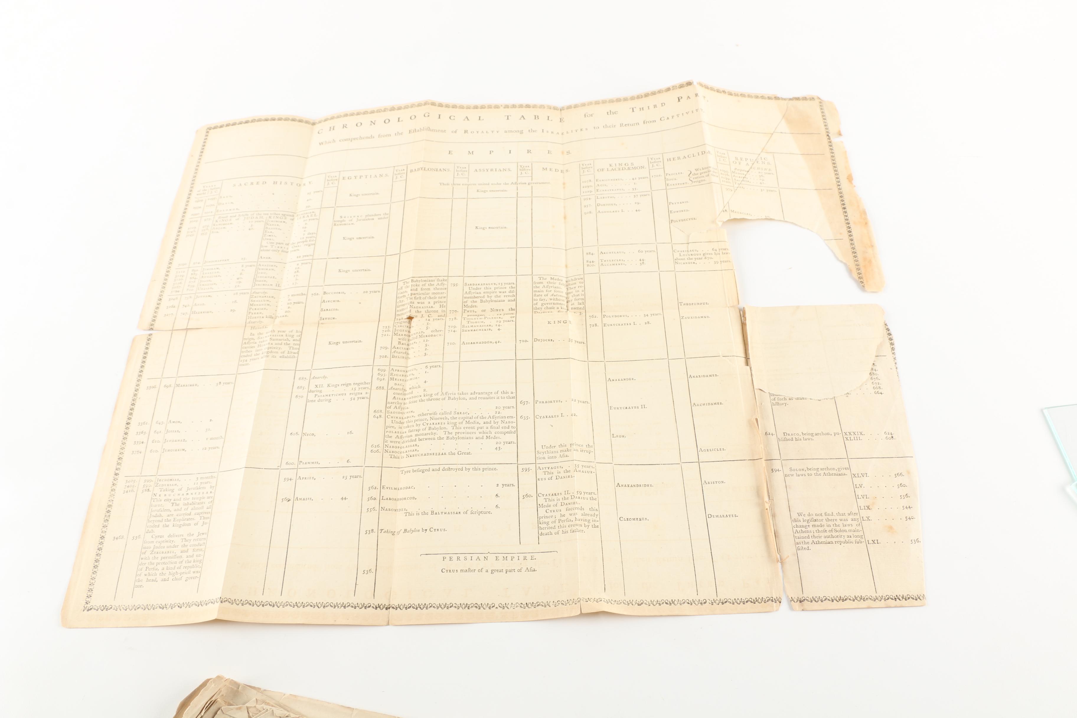 Collection of Vintage Maps and Newspapers