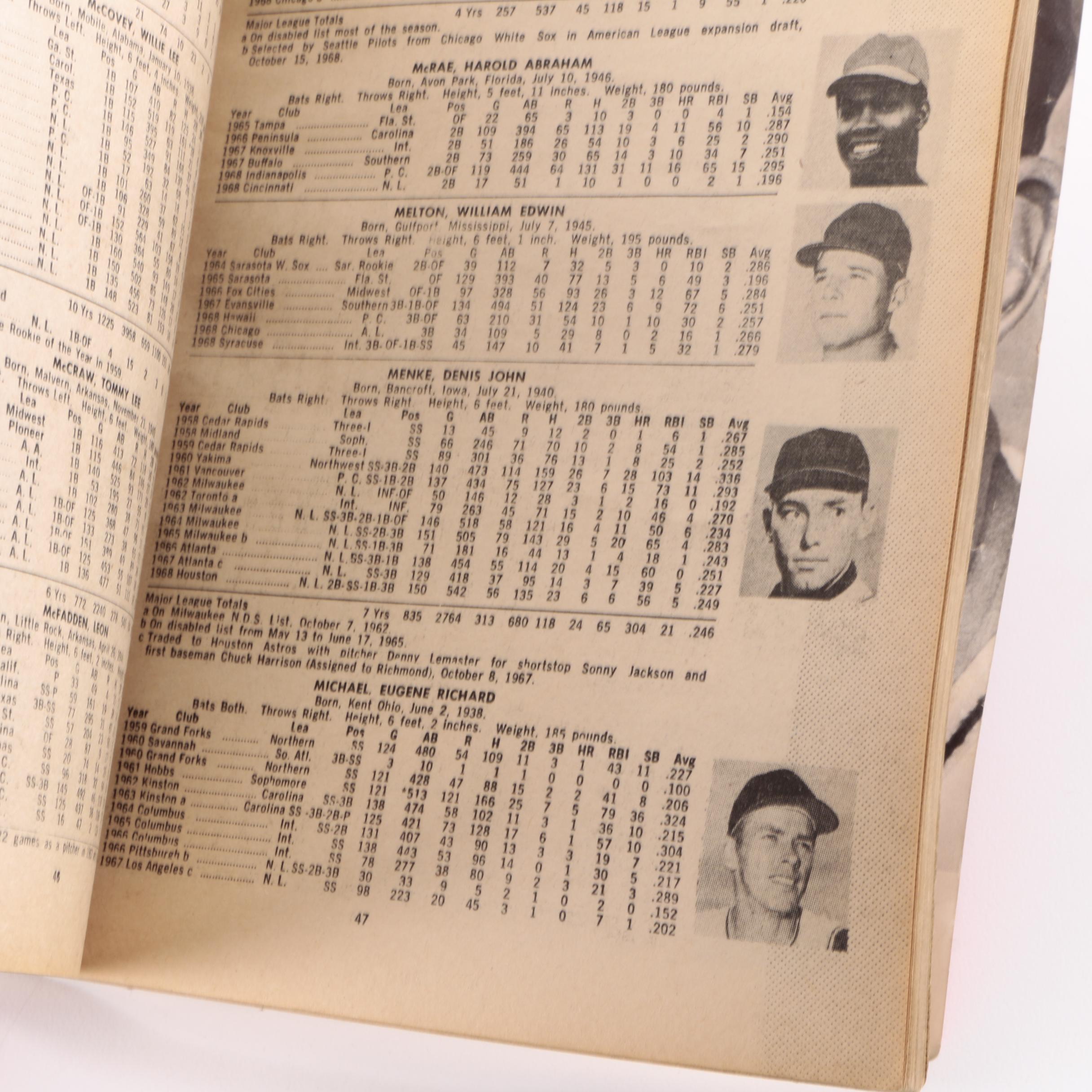 Collection of "Who's Who in Baseball" Magazines