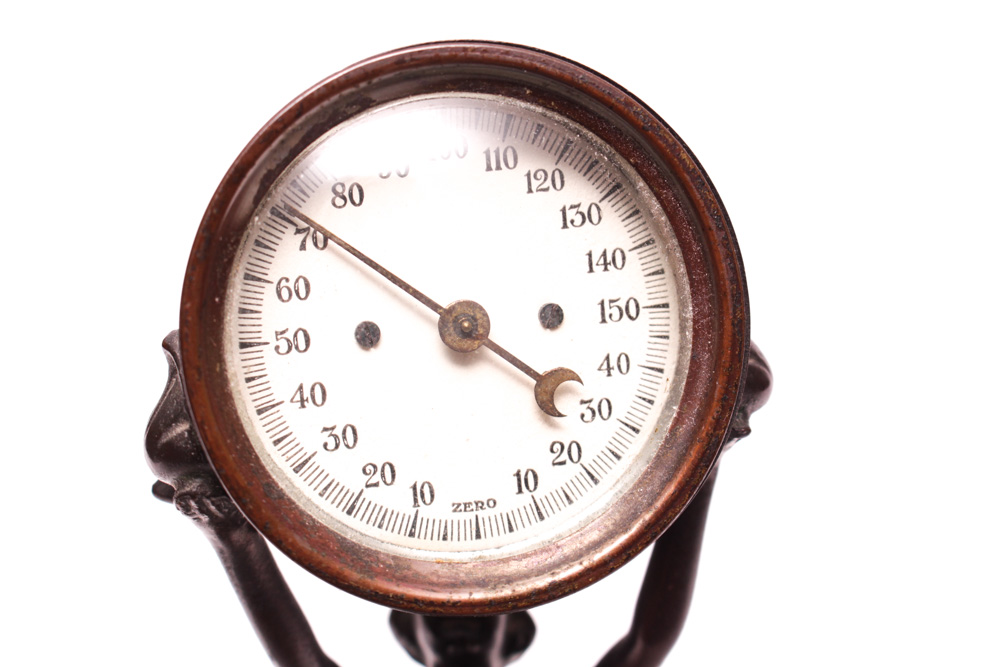 Rare Art Deco Nude Sculptural Promotional Thermometer