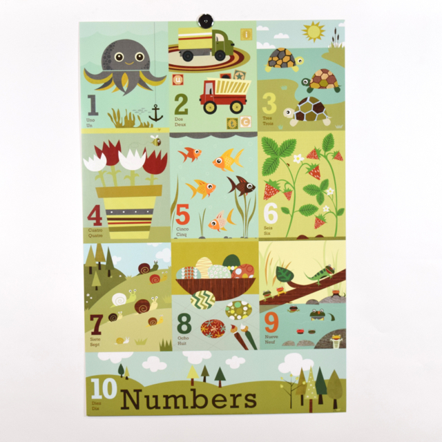 Offset Lithograph of "Ten Numbers"