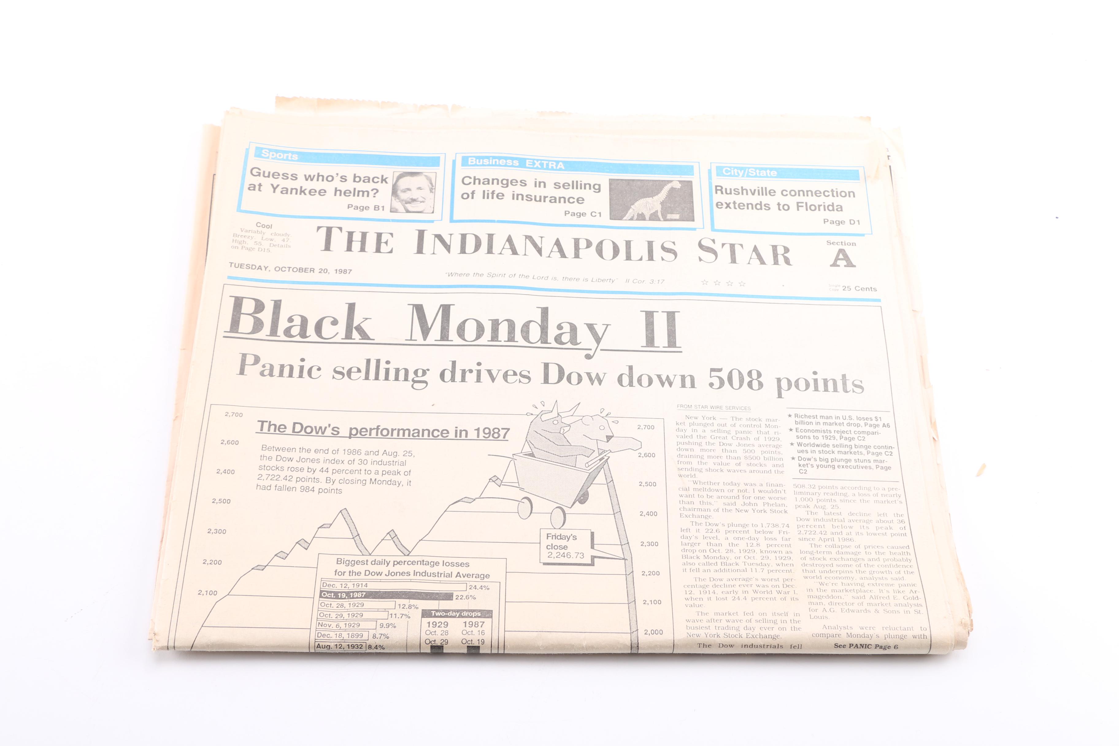 Assorted Headlines from "The Indianapolis Star"