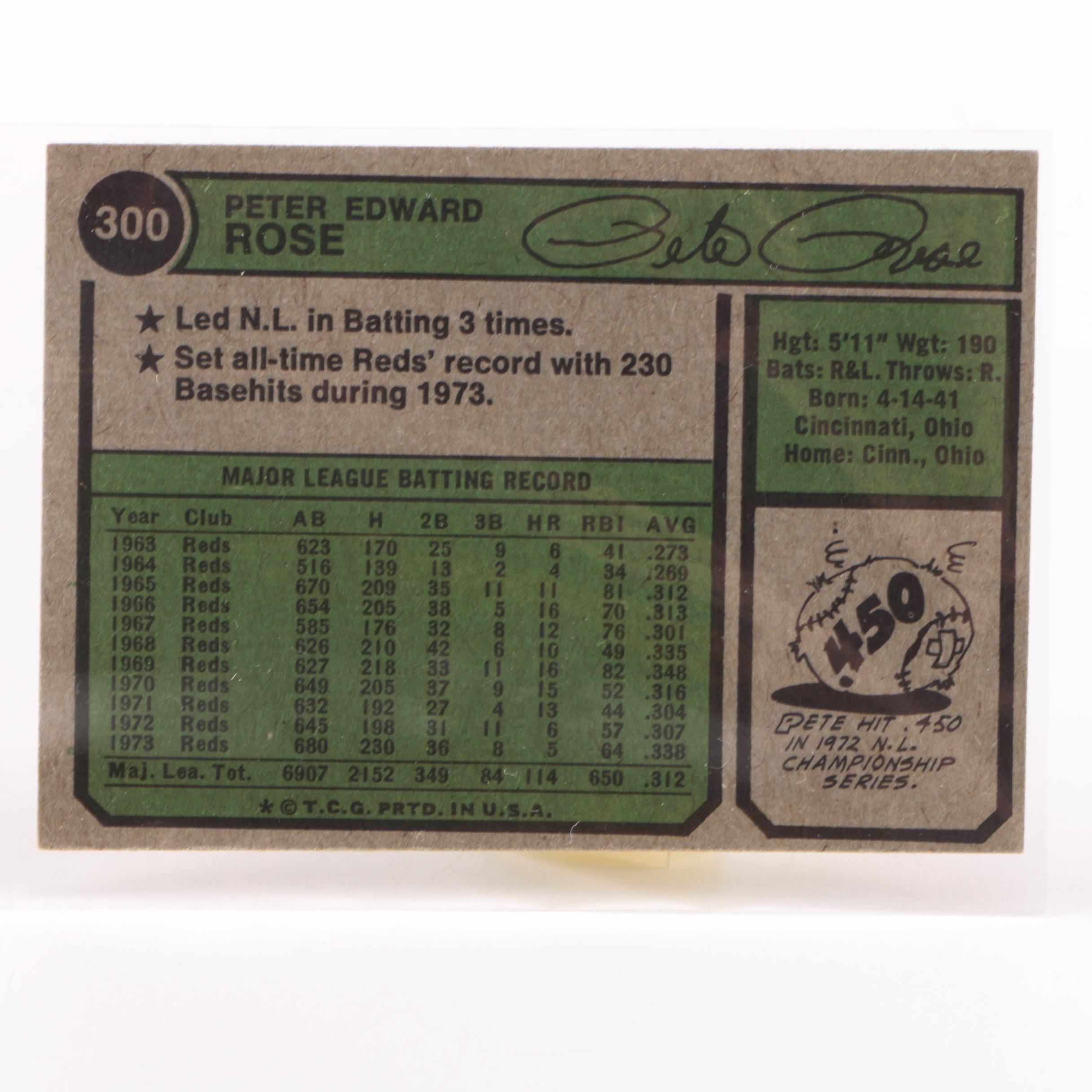 Complete 1974 Topps Baseball Card Set