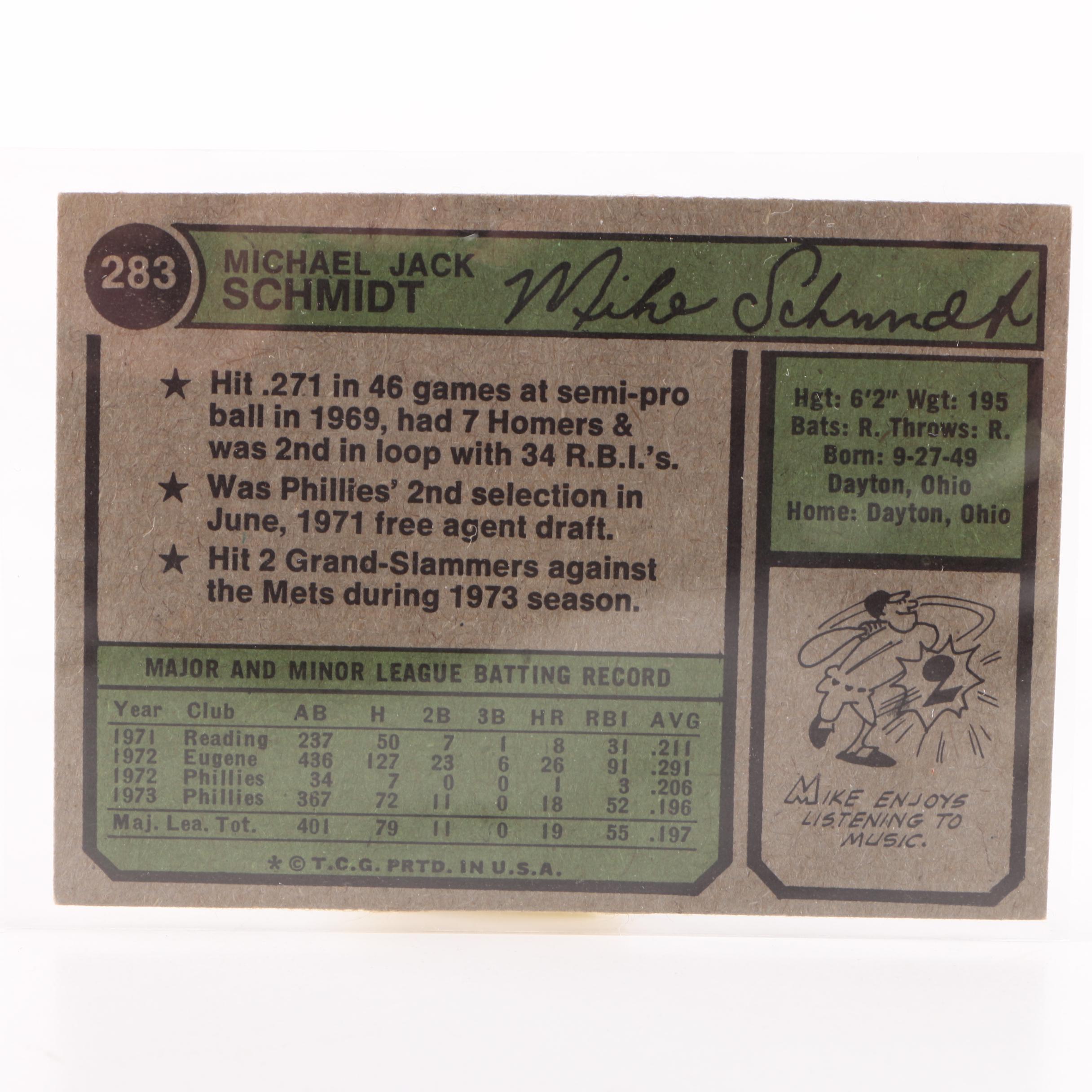 Complete 1974 Topps Baseball Card Set