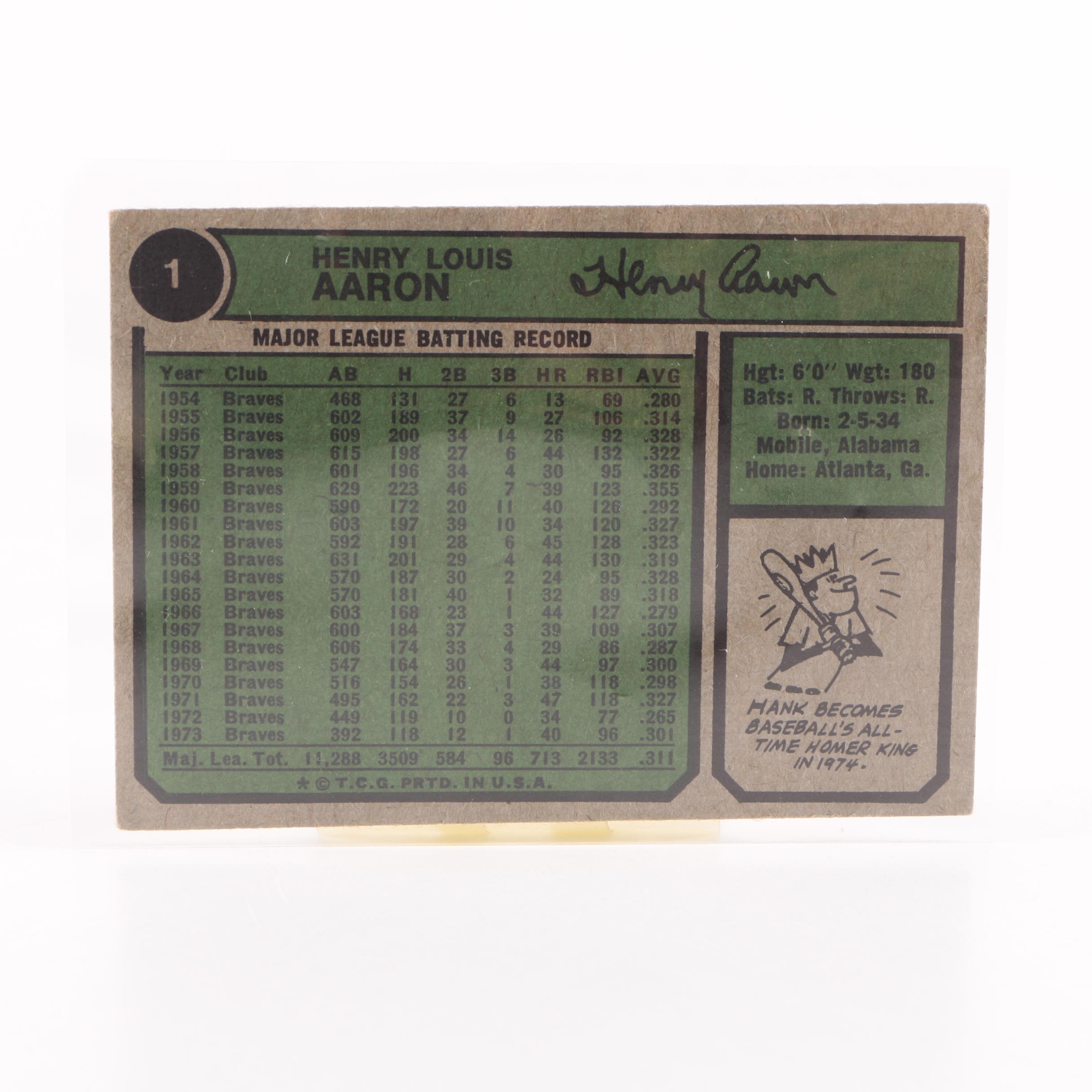 Complete 1974 Topps Baseball Card Set