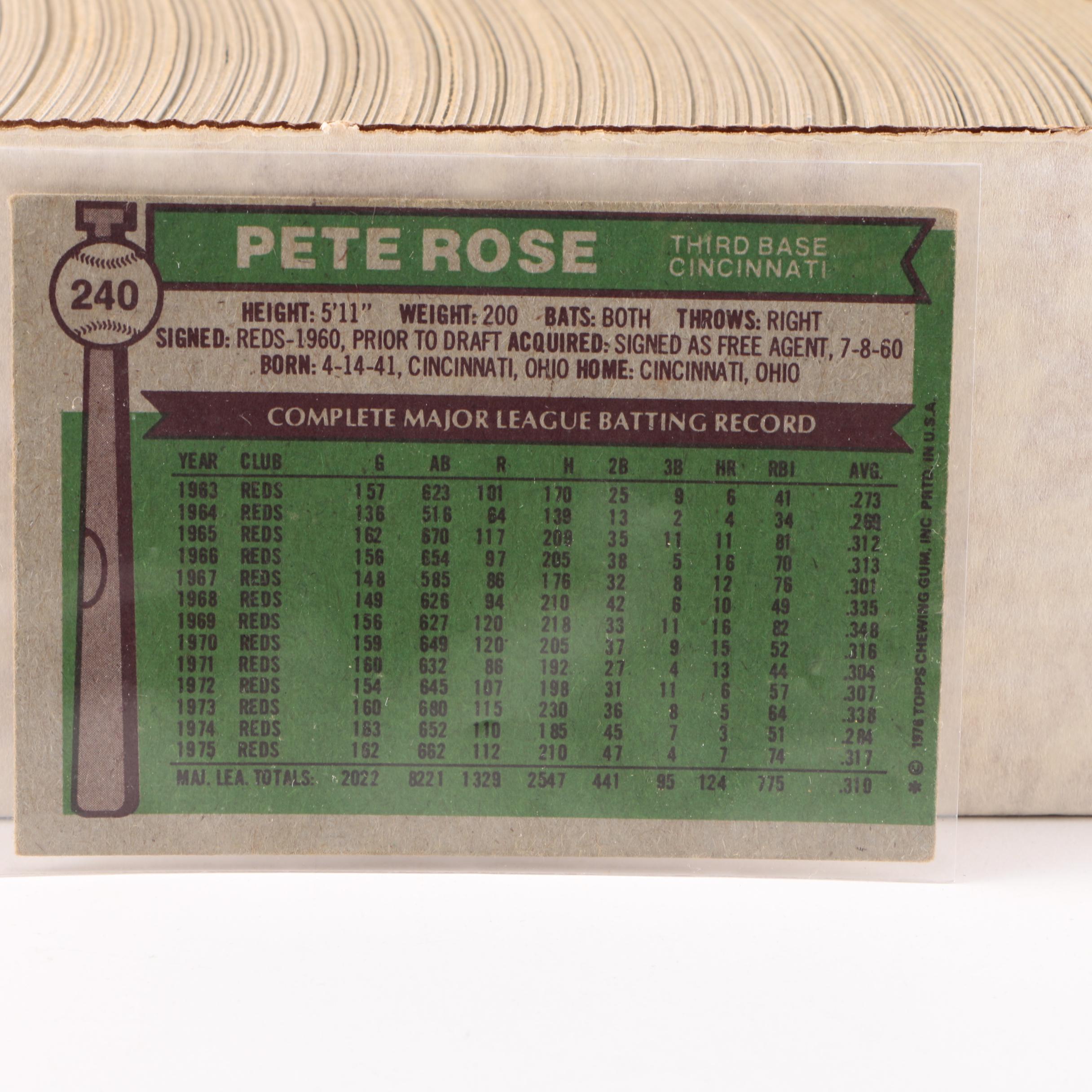 Complete 1976 Topps Baseball Card Set