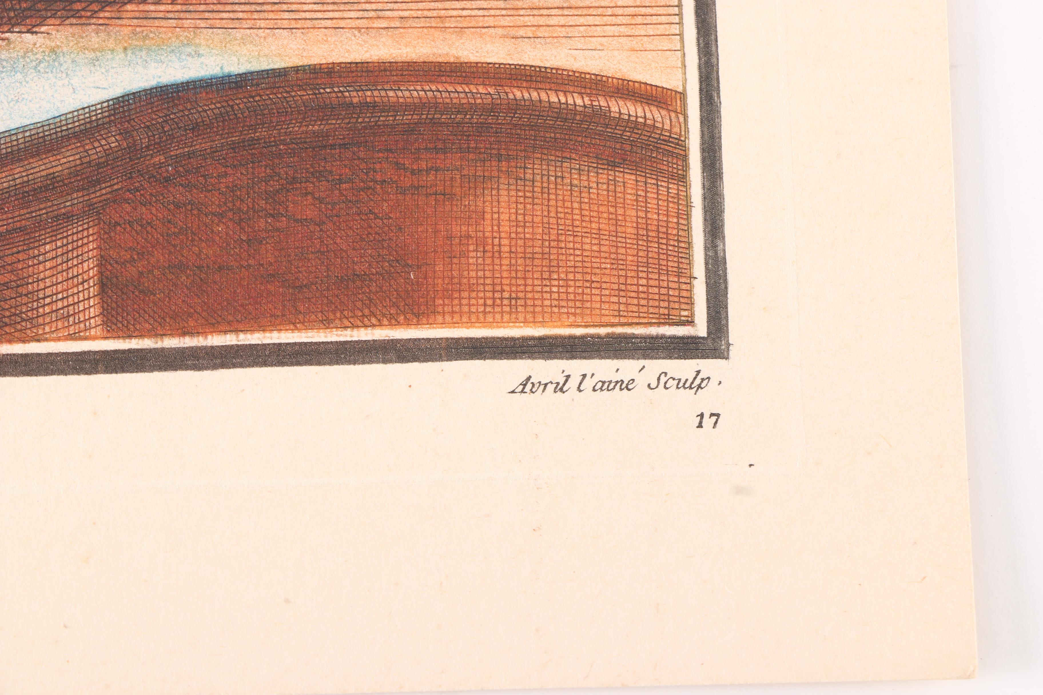 Paris Etching Society Folio After Avril l'ainé Engravings of Tessier Original Paintings