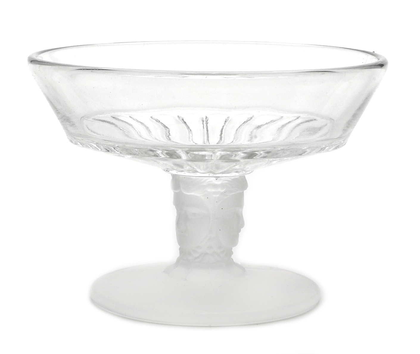 Collection of Early American Pattern Glass