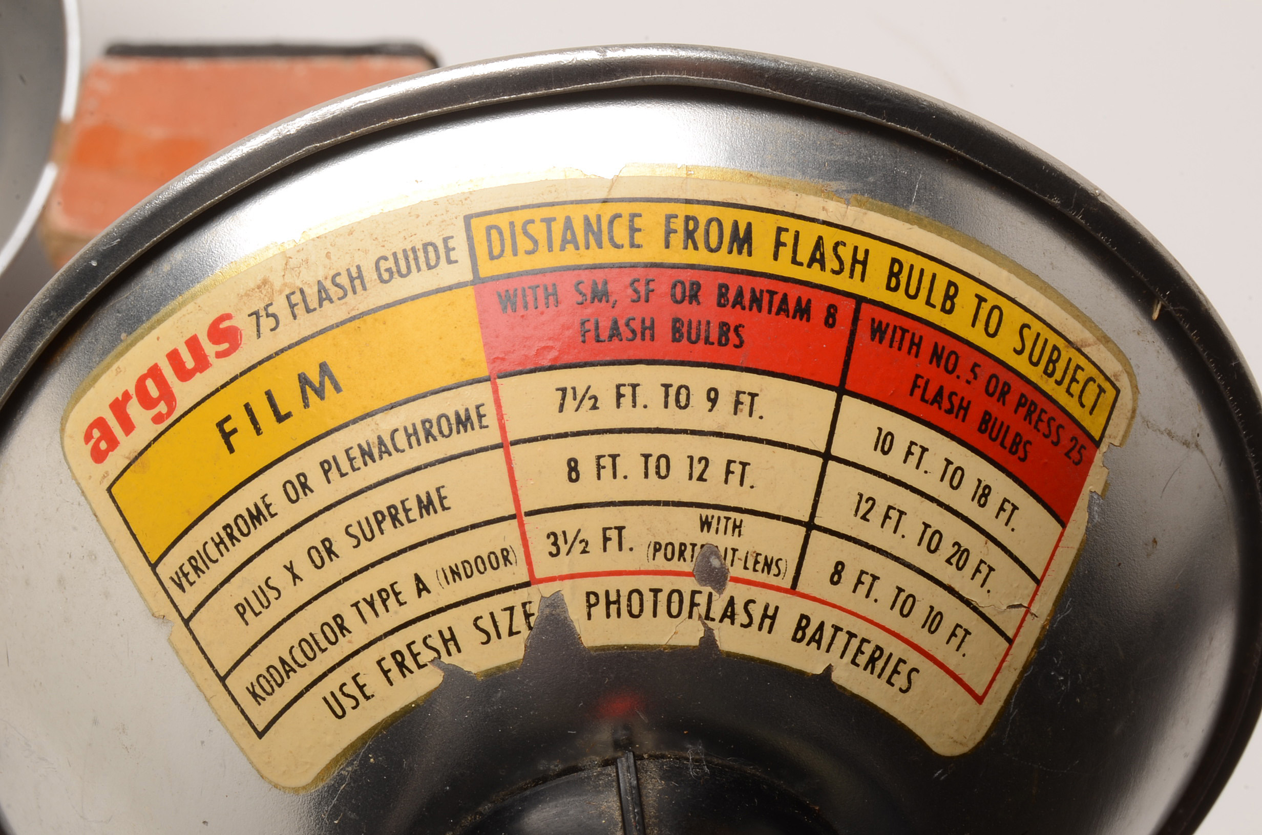 Vintage Camera Flash Holders