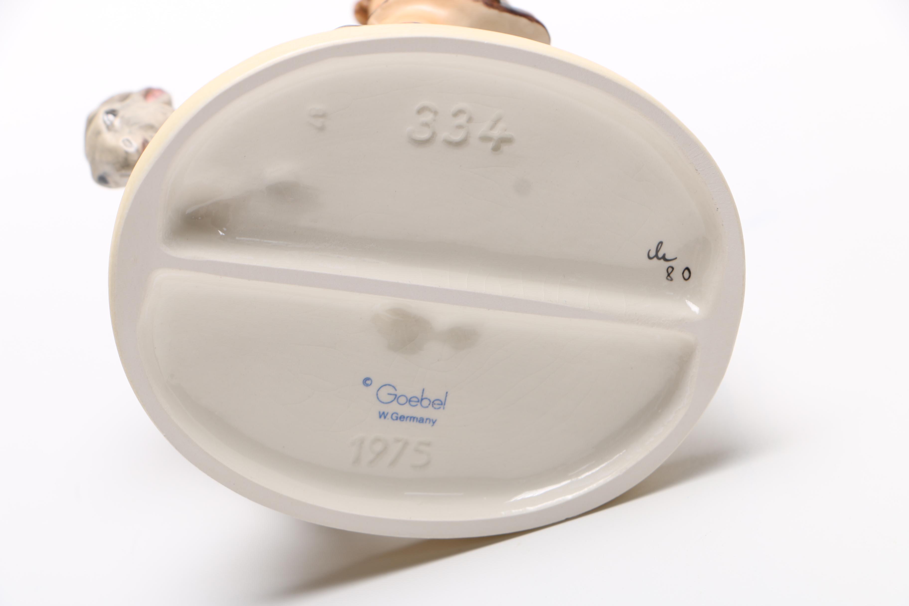 Hummel "Homeward Bound" Figurine