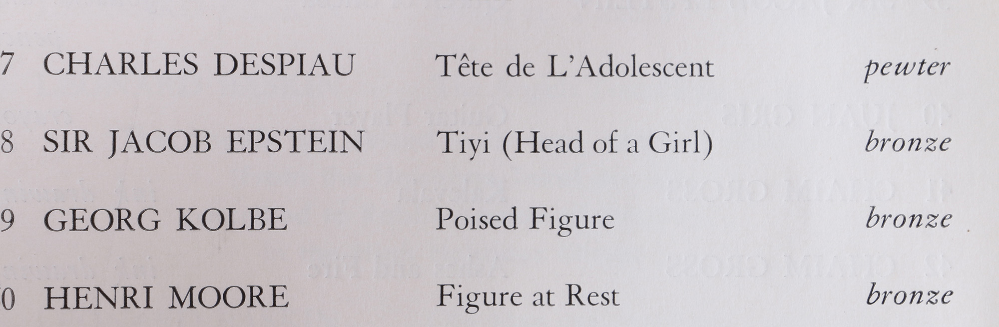 Sir Jacob Epstein Cast Bronze Sculpture "Tiyi (Head of Girl)"