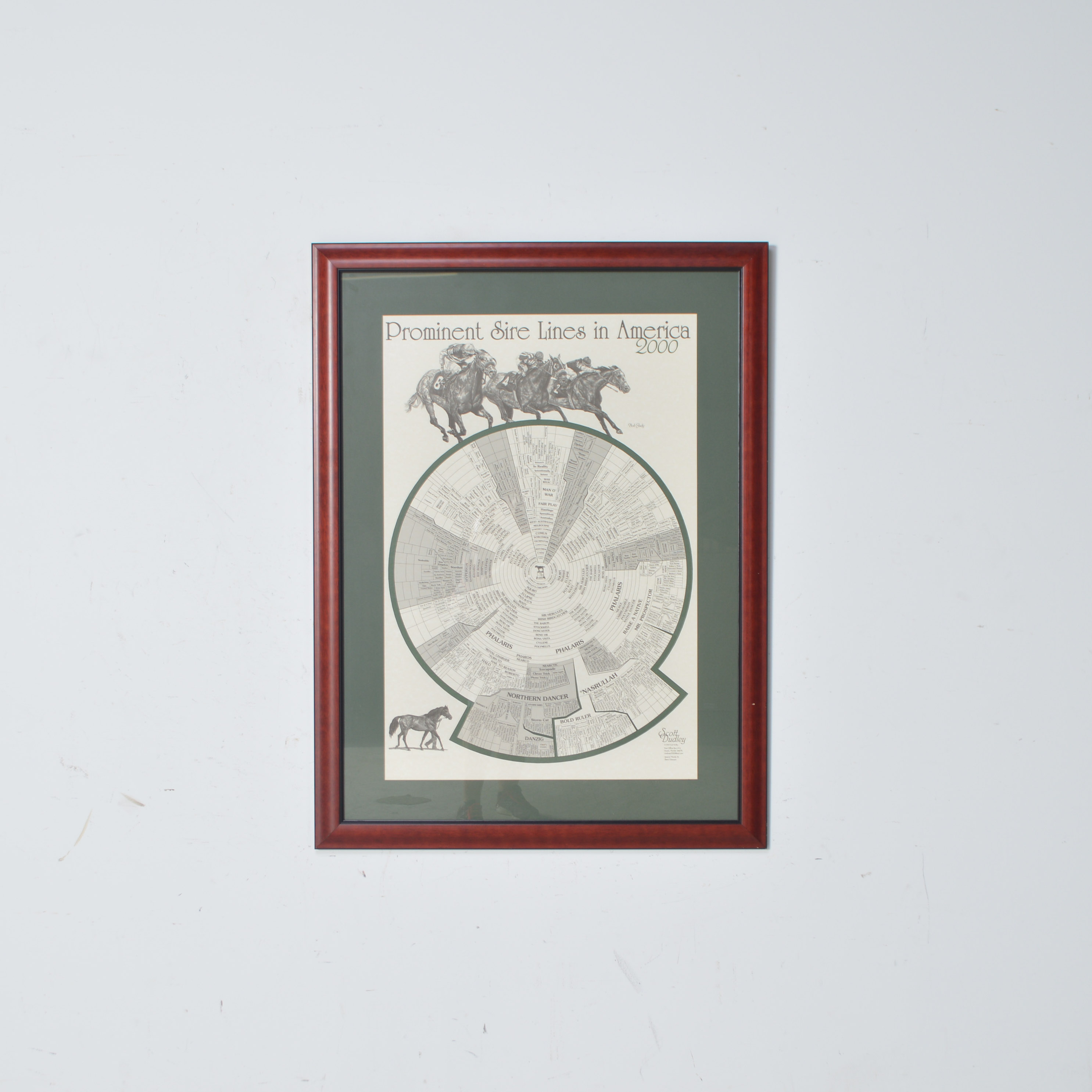 Offset Lithograph of "Prominent Sire Lines in America 2000" After Scott Dudley
