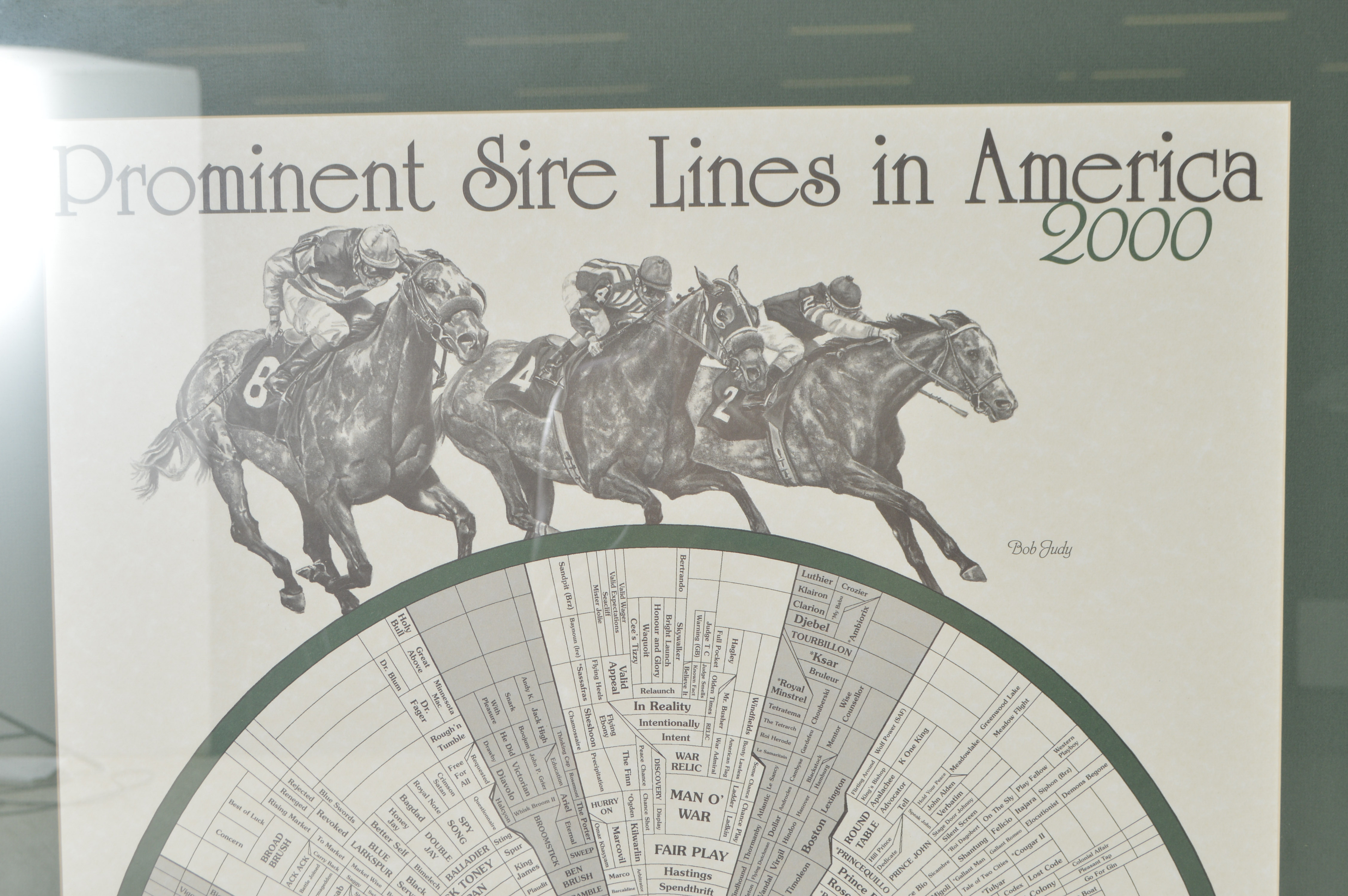 Offset Lithograph of "Prominent Sire Lines in America 2000" After Scott Dudley