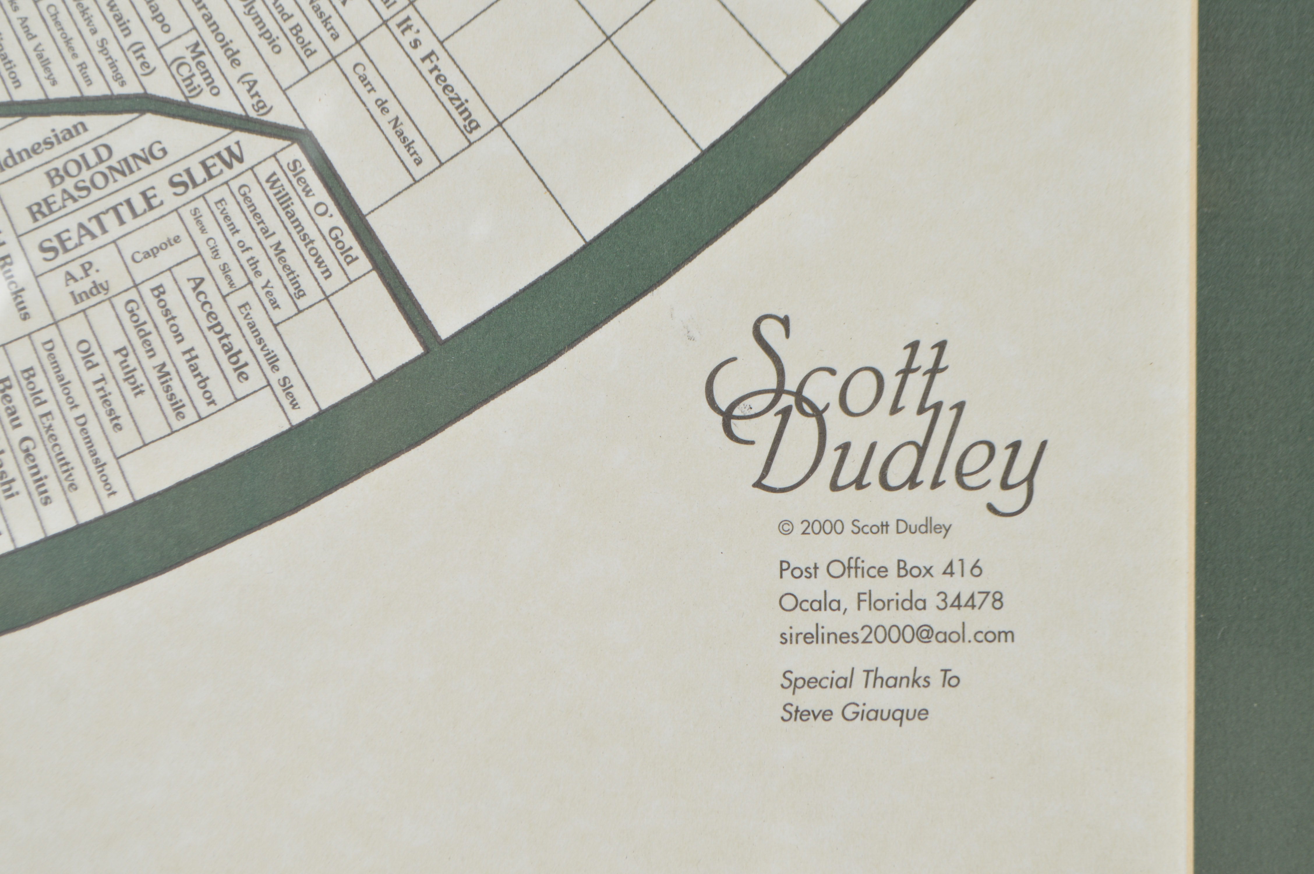 Offset Lithograph of "Prominent Sire Lines in America 2000" After Scott Dudley