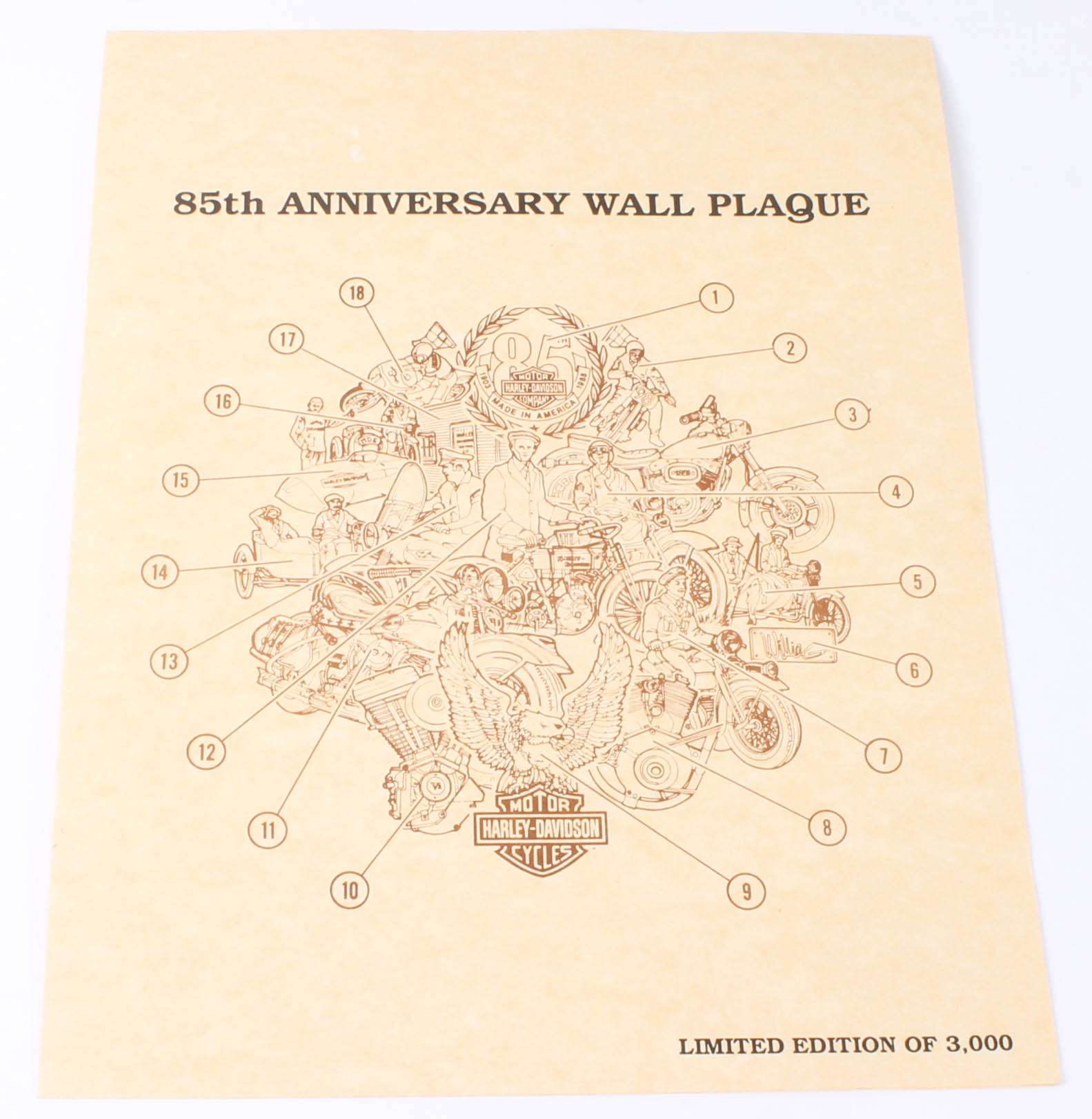 Harley-Davidson 85th Anniversary Limited Edition Wall Plaque