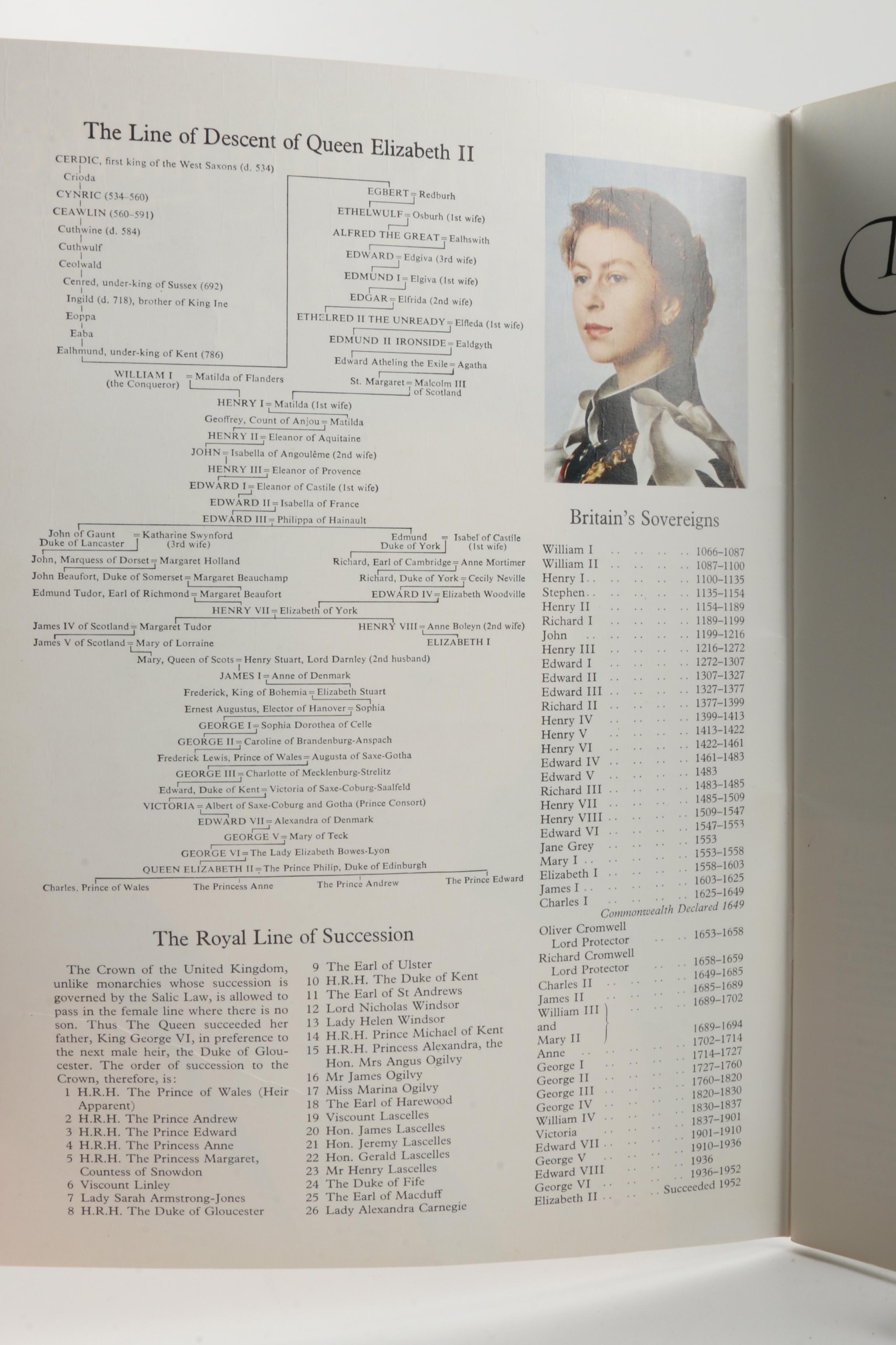 "The Queen's Silver Jubilee" Pictorial Souvenir