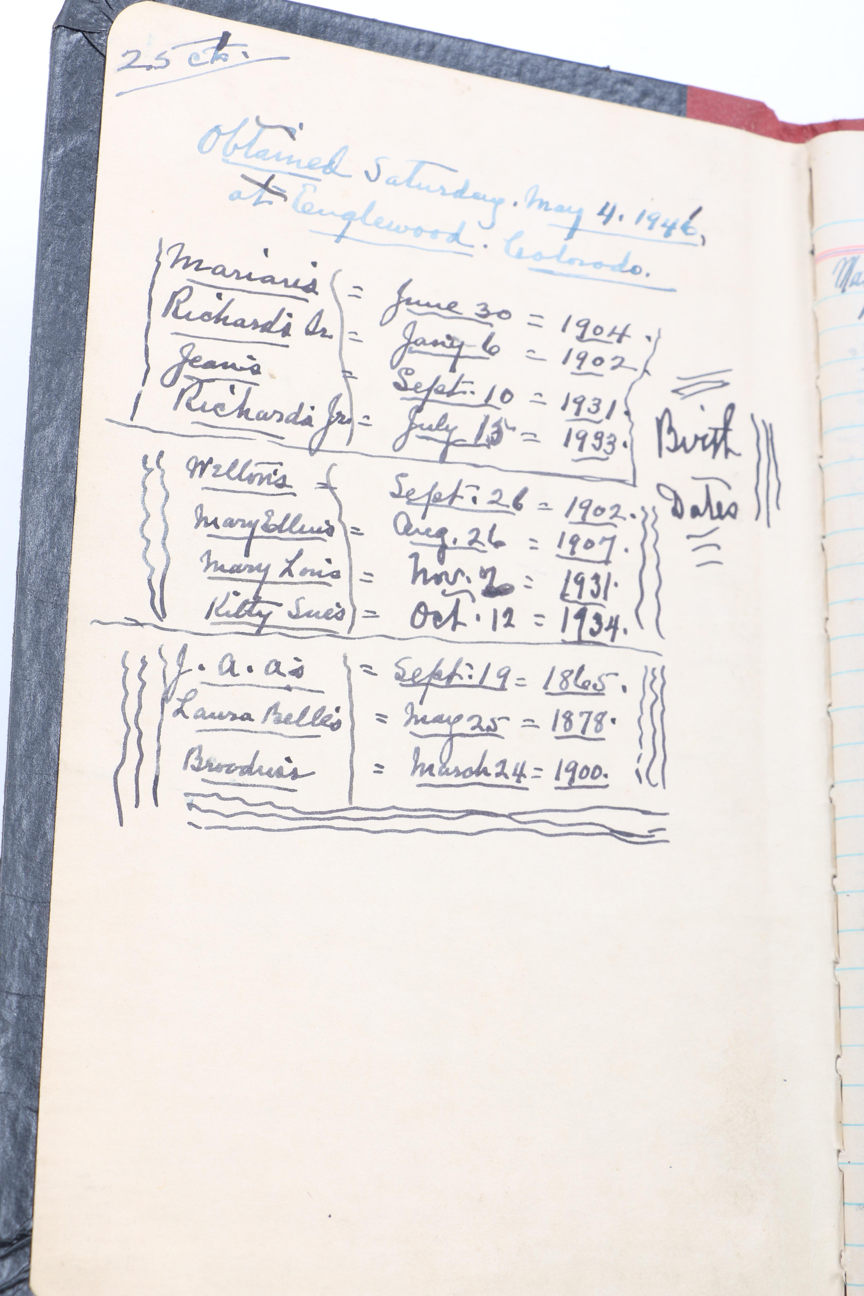 Personal Journals Dating Back to 1893