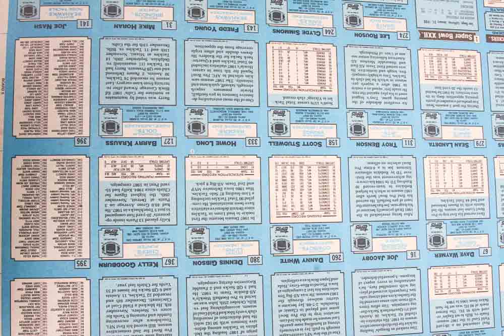 Four Sheets of Uncut 1988 Topps Sports Trading Cards