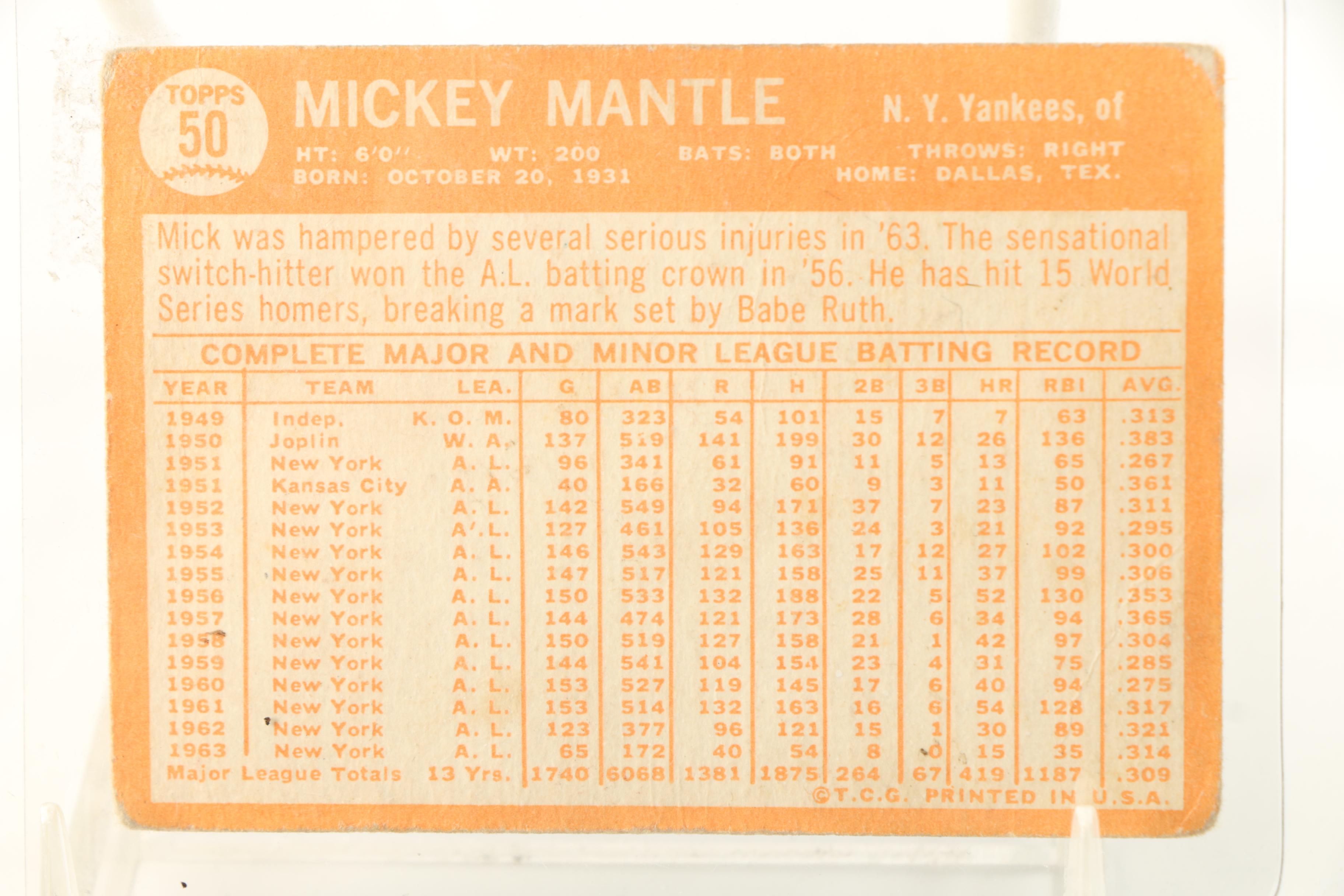 1964 Willie Mays, Mickey Mantle, and Hank Aaron Topps Cards