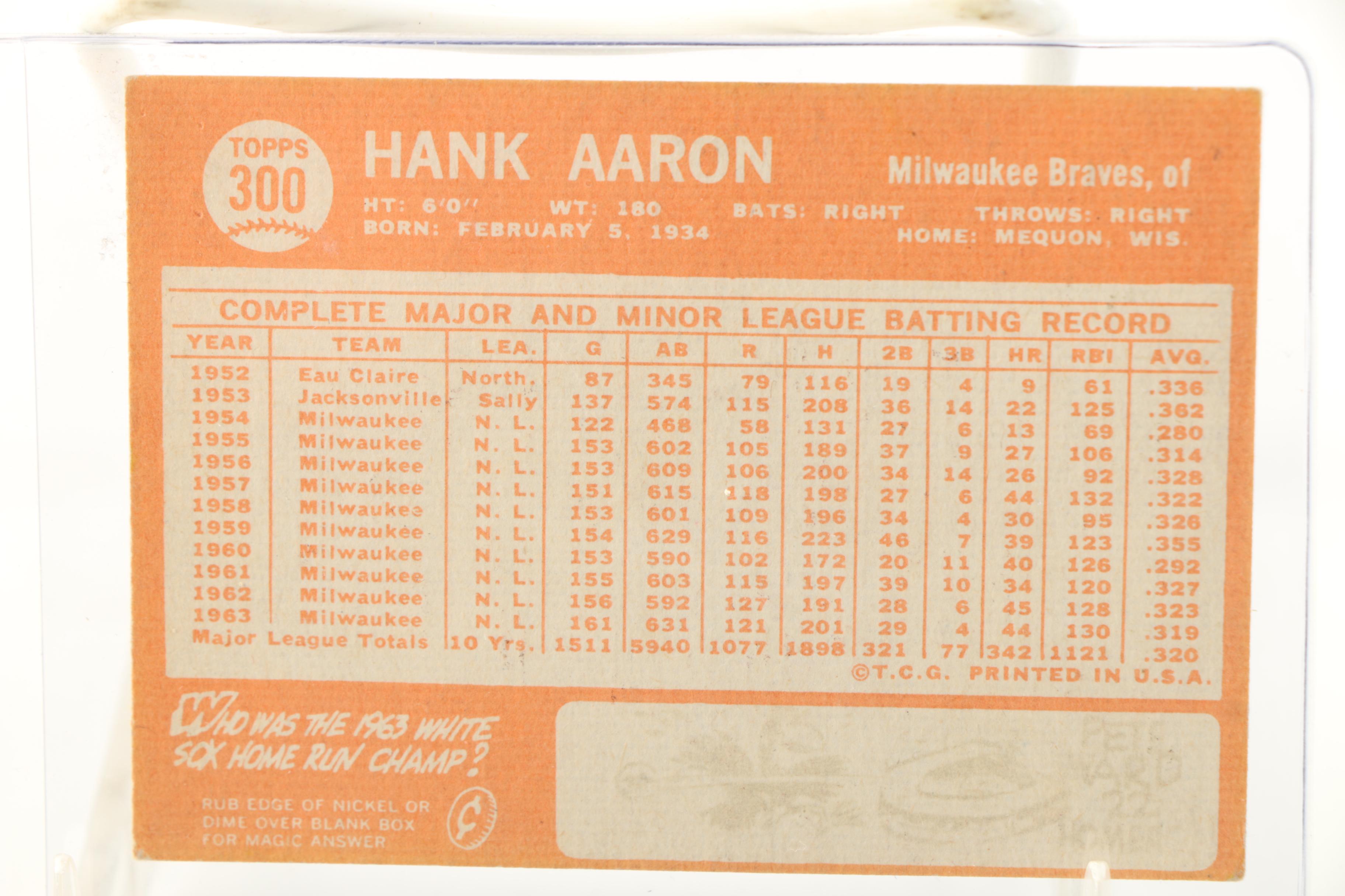 1964 Willie Mays, Mickey Mantle, and Hank Aaron Topps Cards