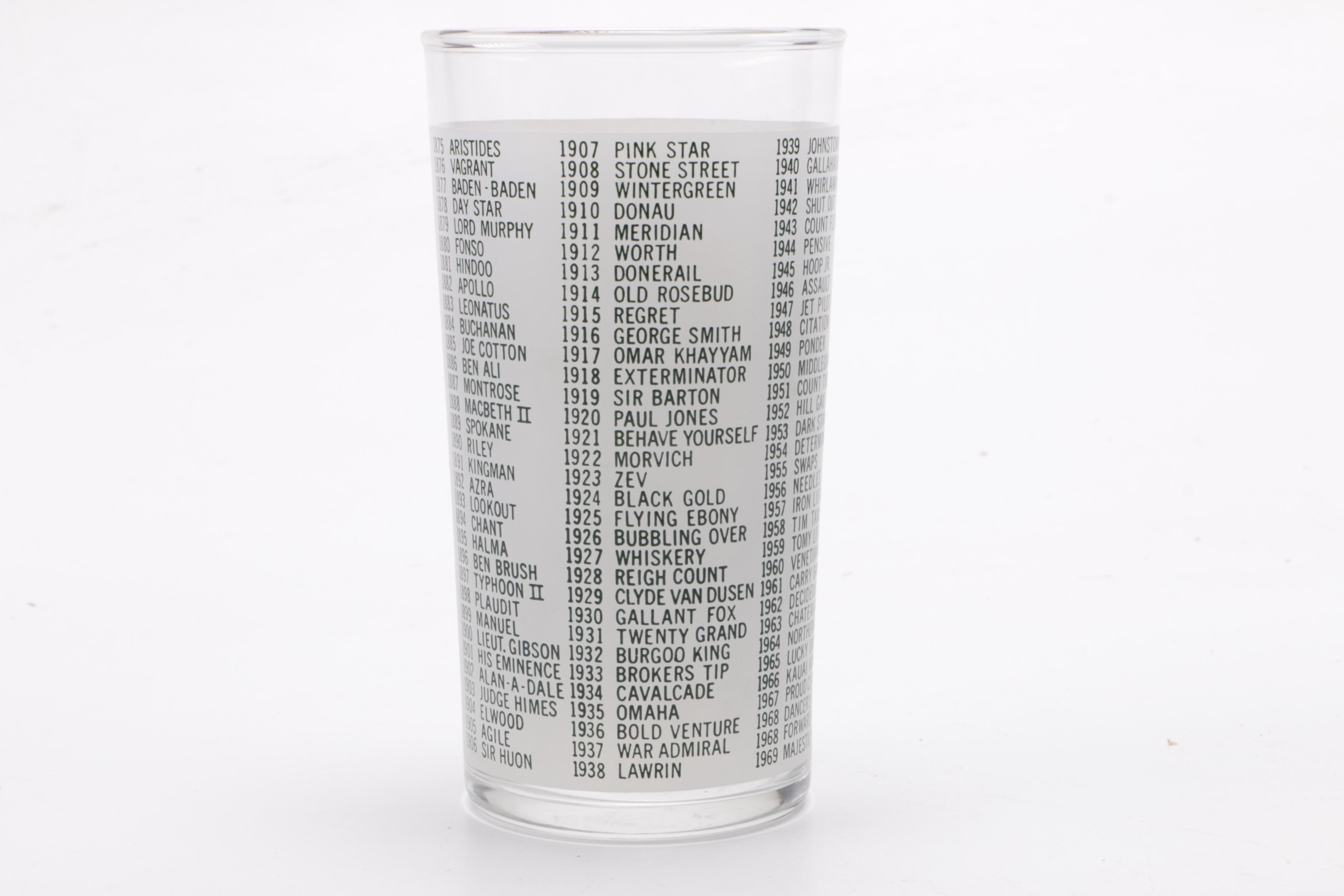 Kentucky Derby and State Glasses