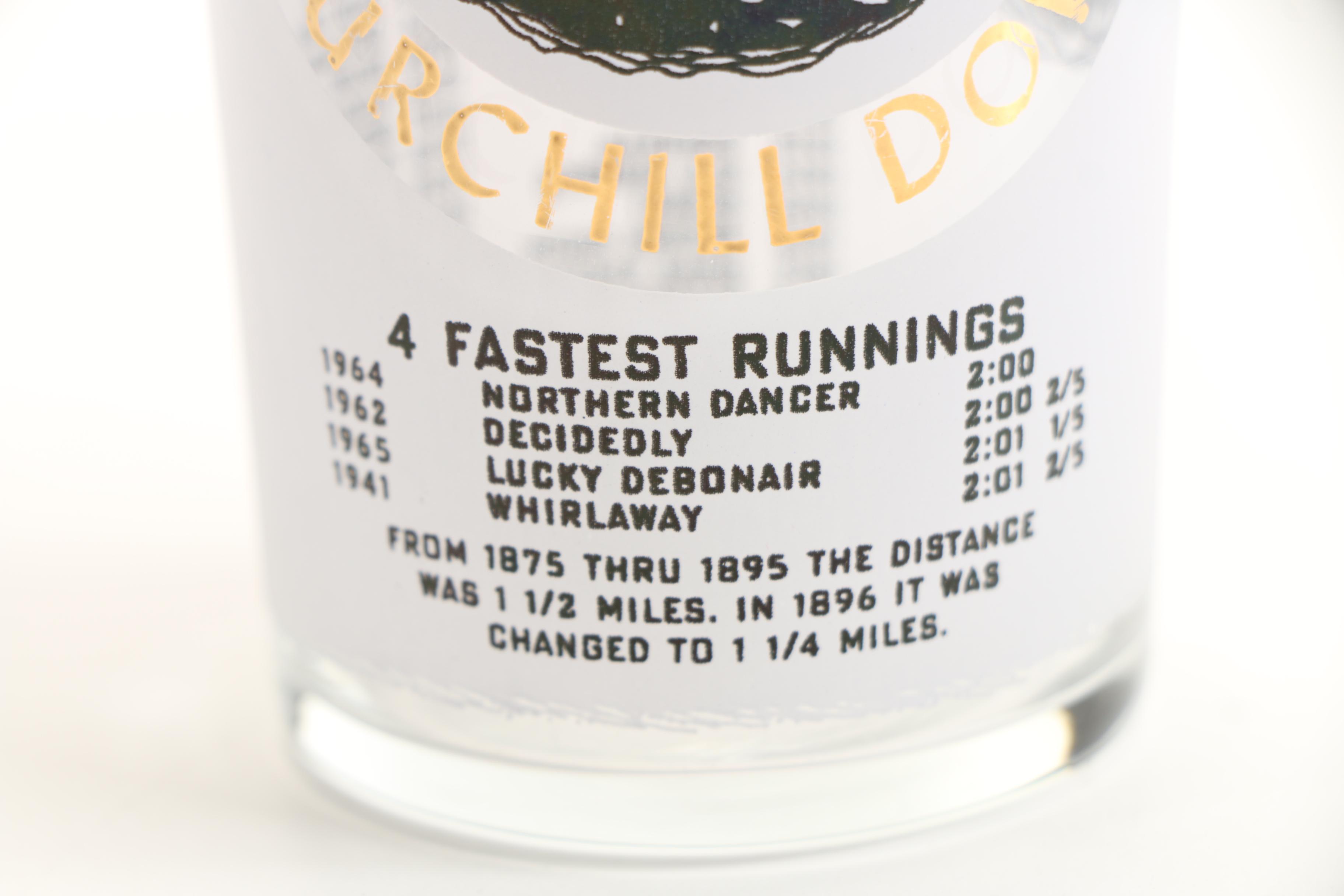 Kentucky Derby Glass Listing Fastest Races