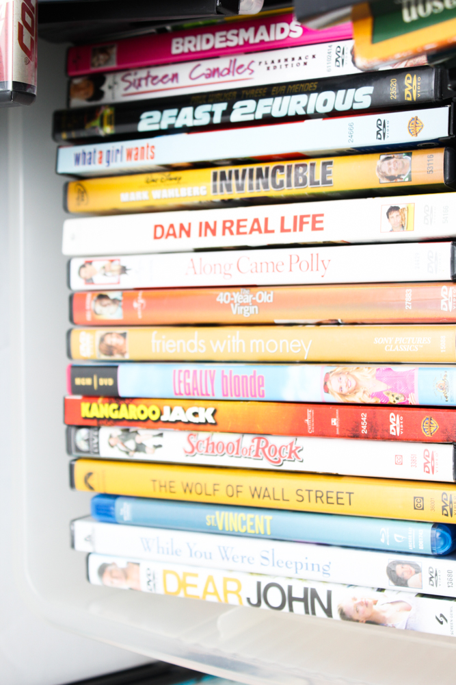 Feature Film, Television and Fitness DVDs