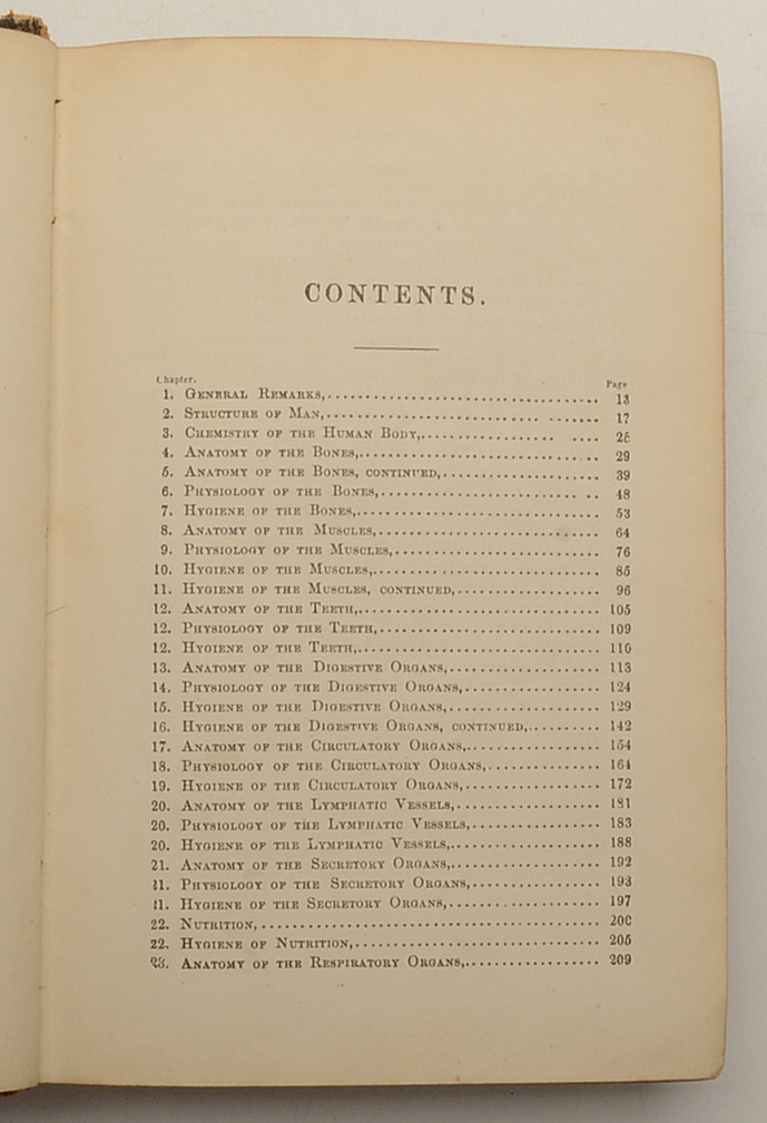 Pair of Antique Anatomy Books by Calvin Cutter MD