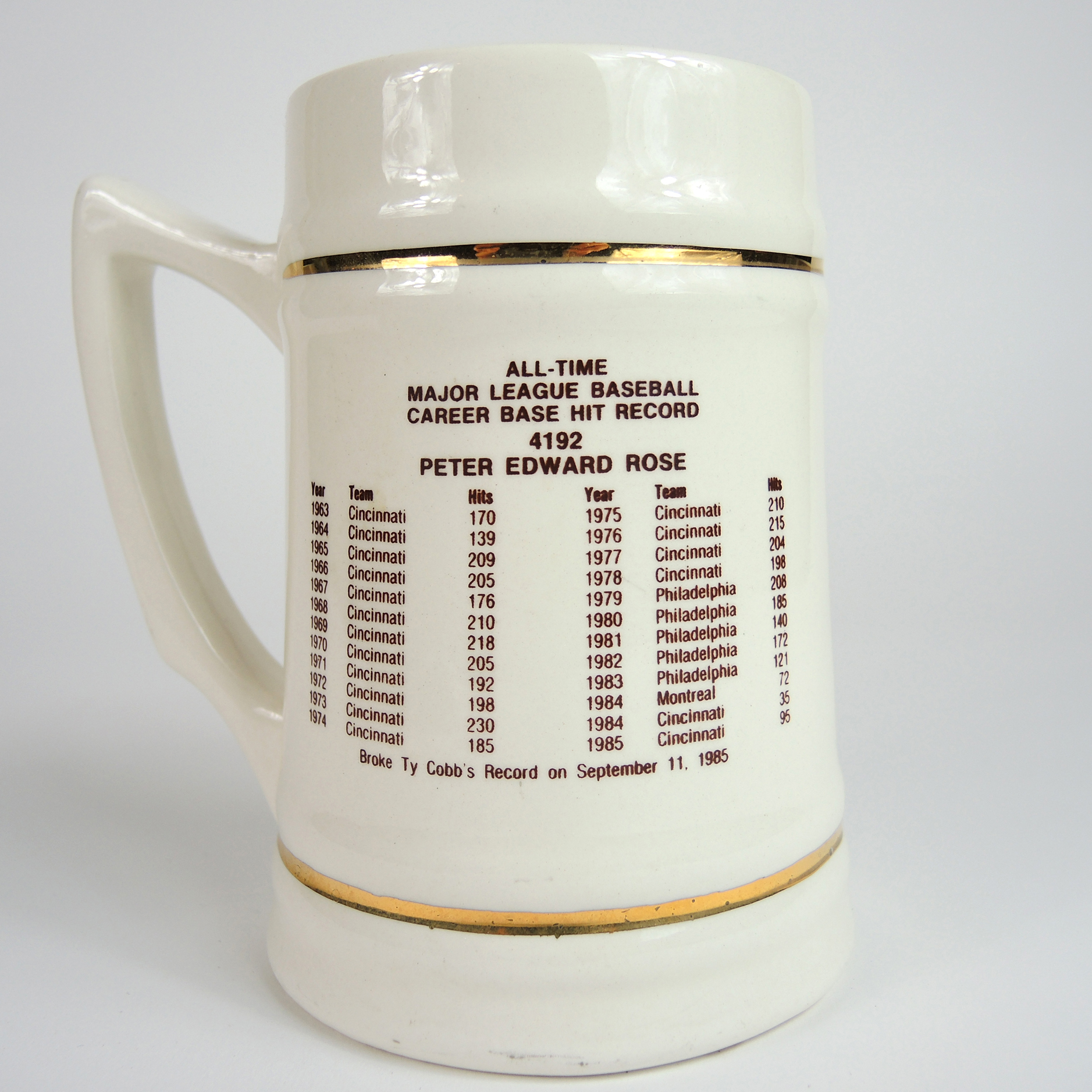 1985 Reds "4192" Program, Game Tickets and Mug