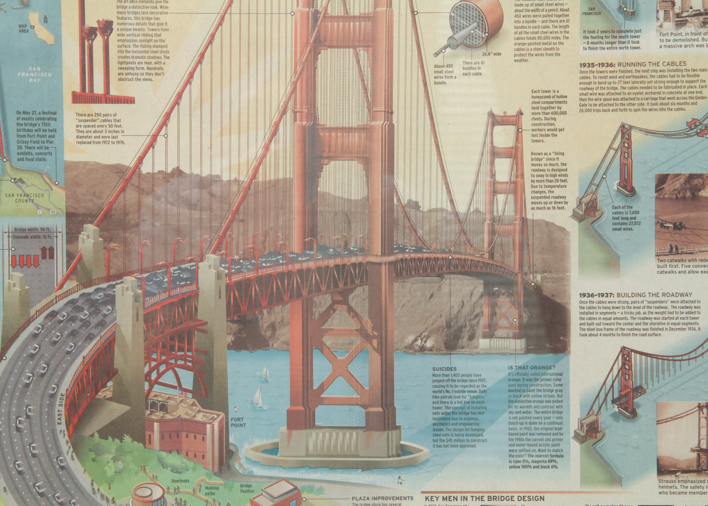 Framed Map of Golden Gate Bridge Celebrating Its 75th Anniversary