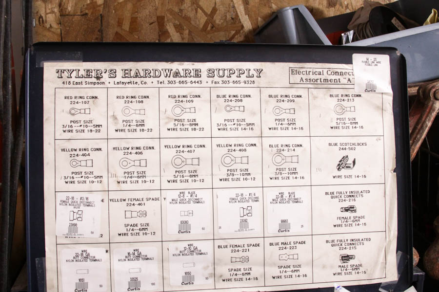 Tool and Hardware Supply Assortment