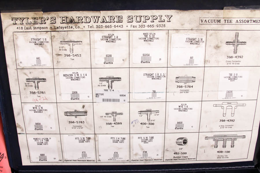 Tool and Hardware Supply Assortment