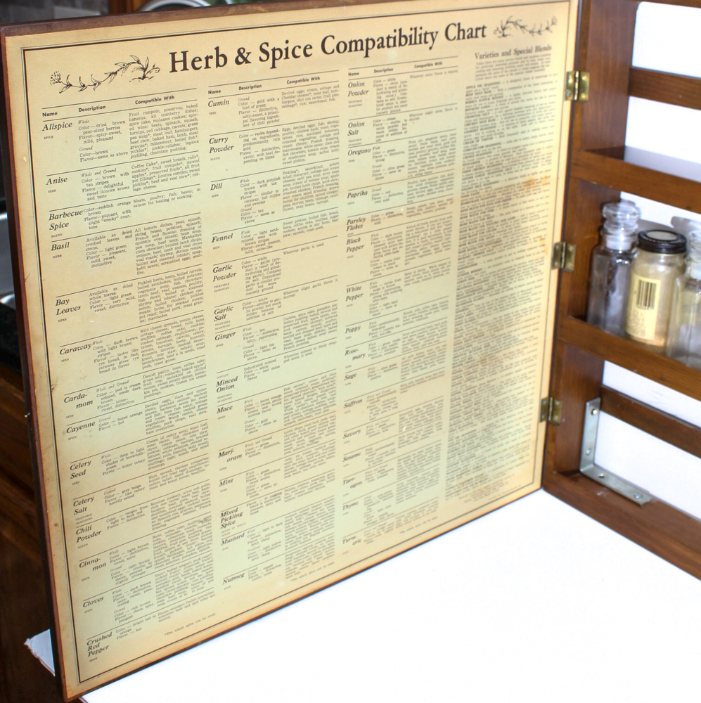 Ceramic Rooster and Vintage Spice Rack